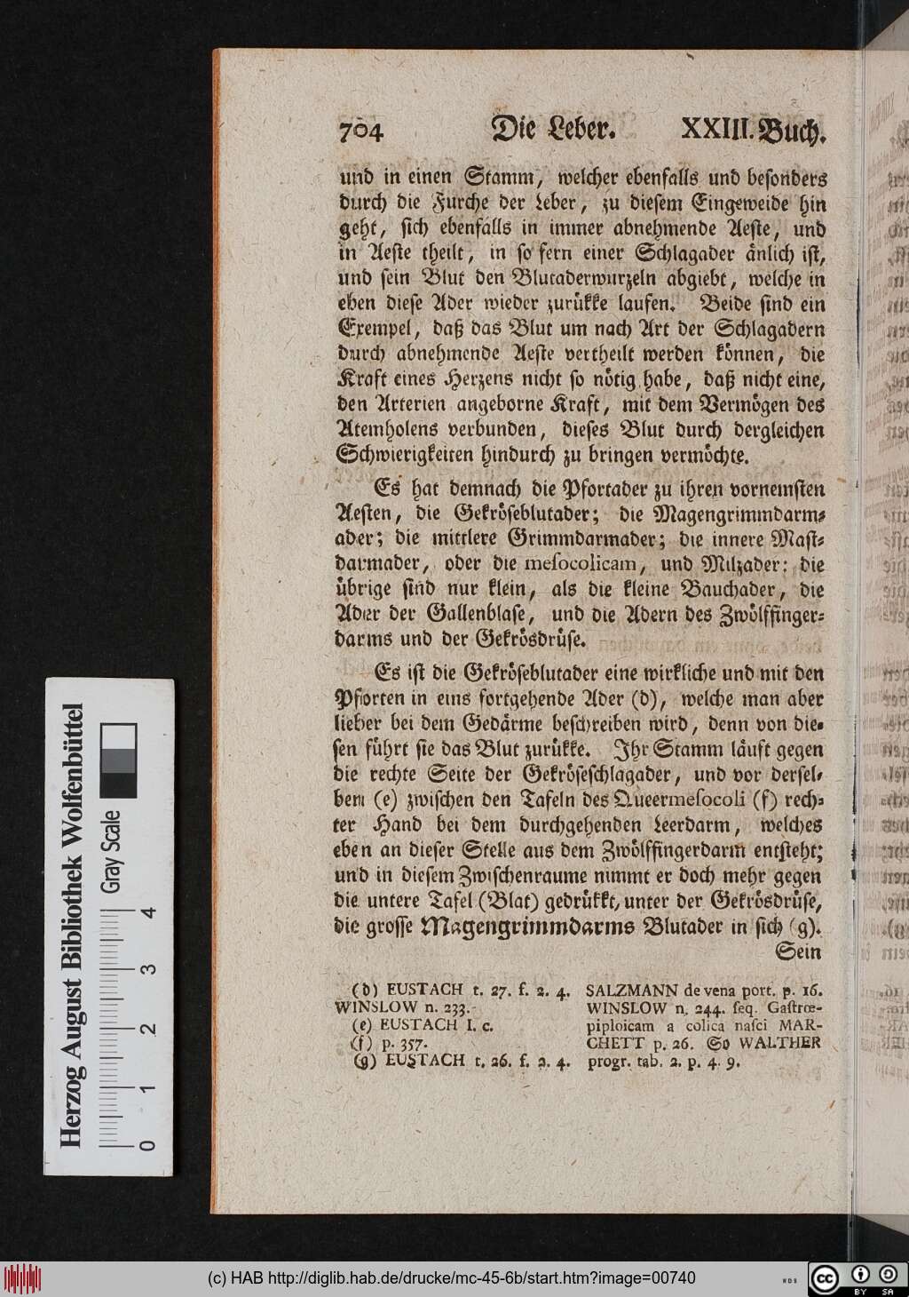 http://diglib.hab.de/drucke/mc-45-6b/00740.jpg