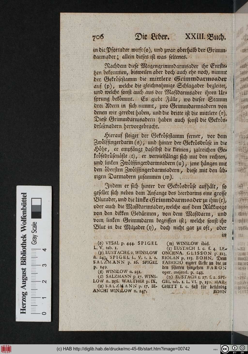 http://diglib.hab.de/drucke/mc-45-6b/00742.jpg