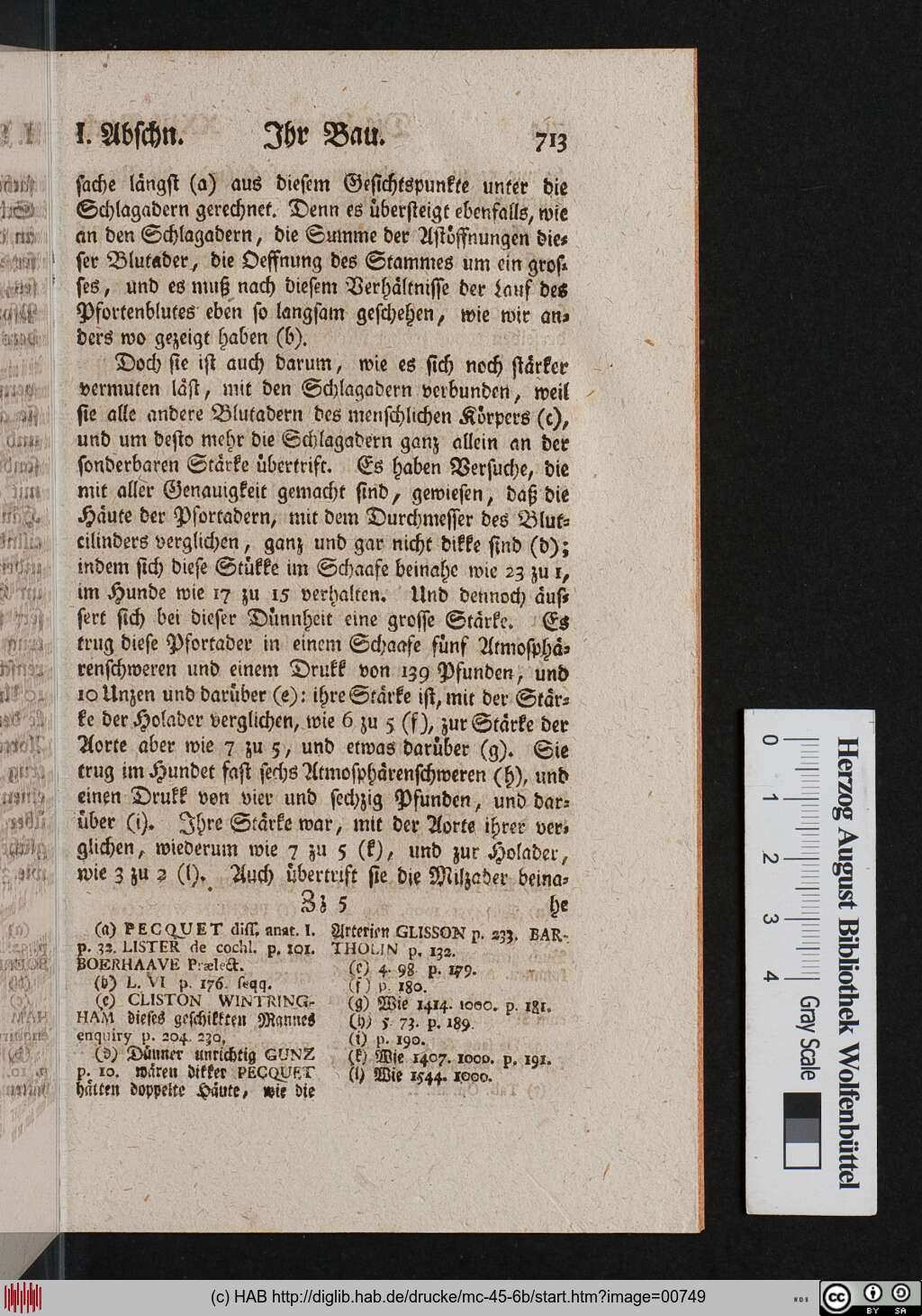 http://diglib.hab.de/drucke/mc-45-6b/00749.jpg