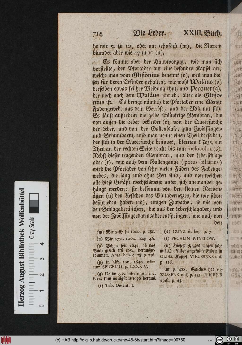 http://diglib.hab.de/drucke/mc-45-6b/00750.jpg