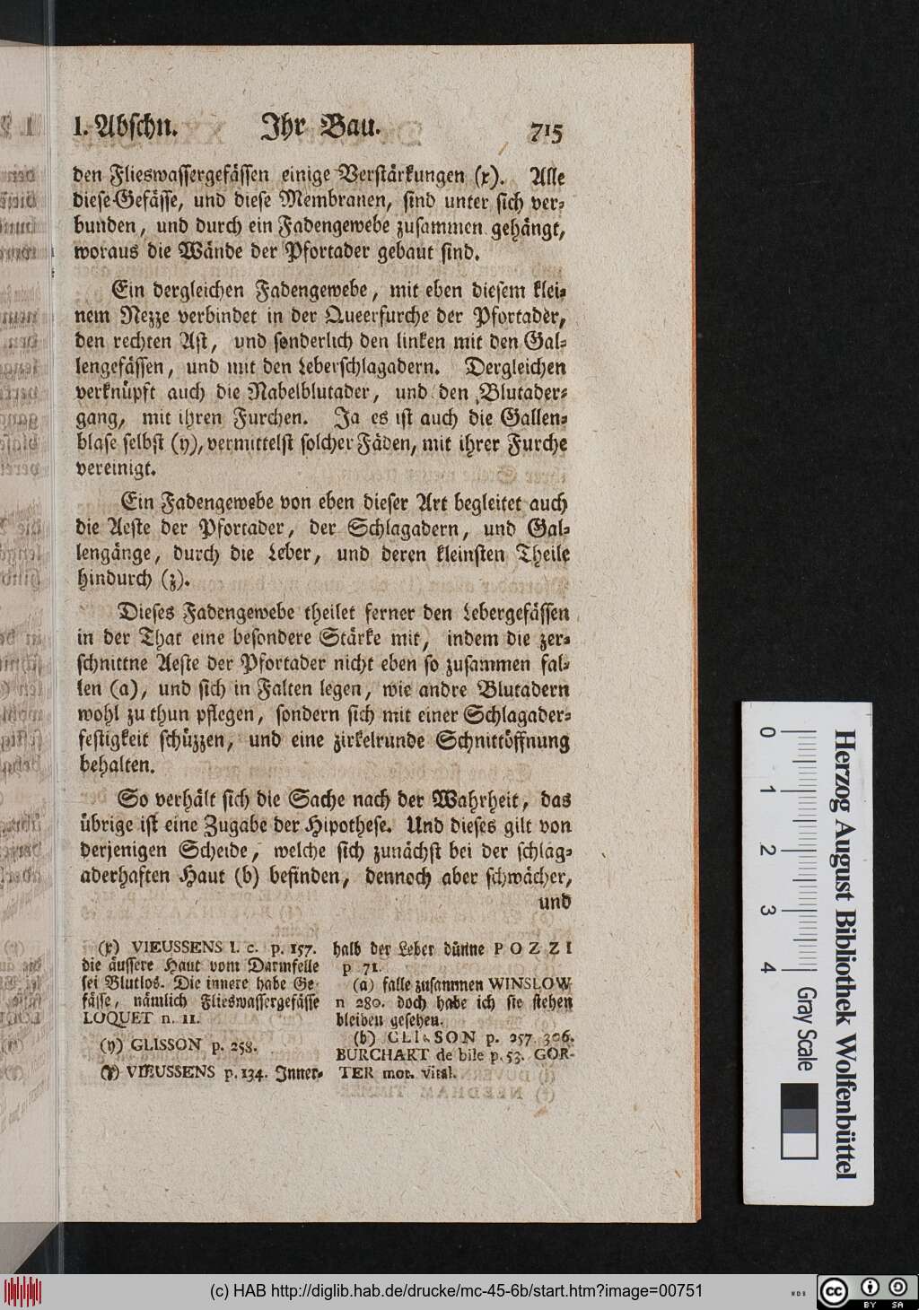 http://diglib.hab.de/drucke/mc-45-6b/00751.jpg