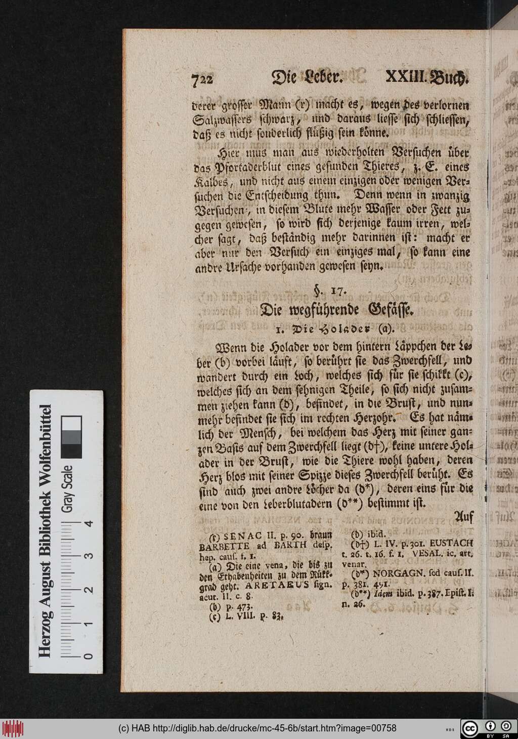 http://diglib.hab.de/drucke/mc-45-6b/00758.jpg