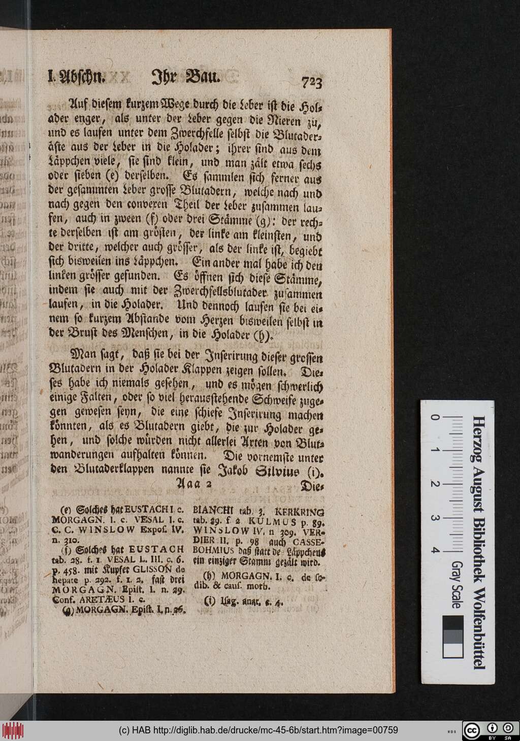 http://diglib.hab.de/drucke/mc-45-6b/00759.jpg