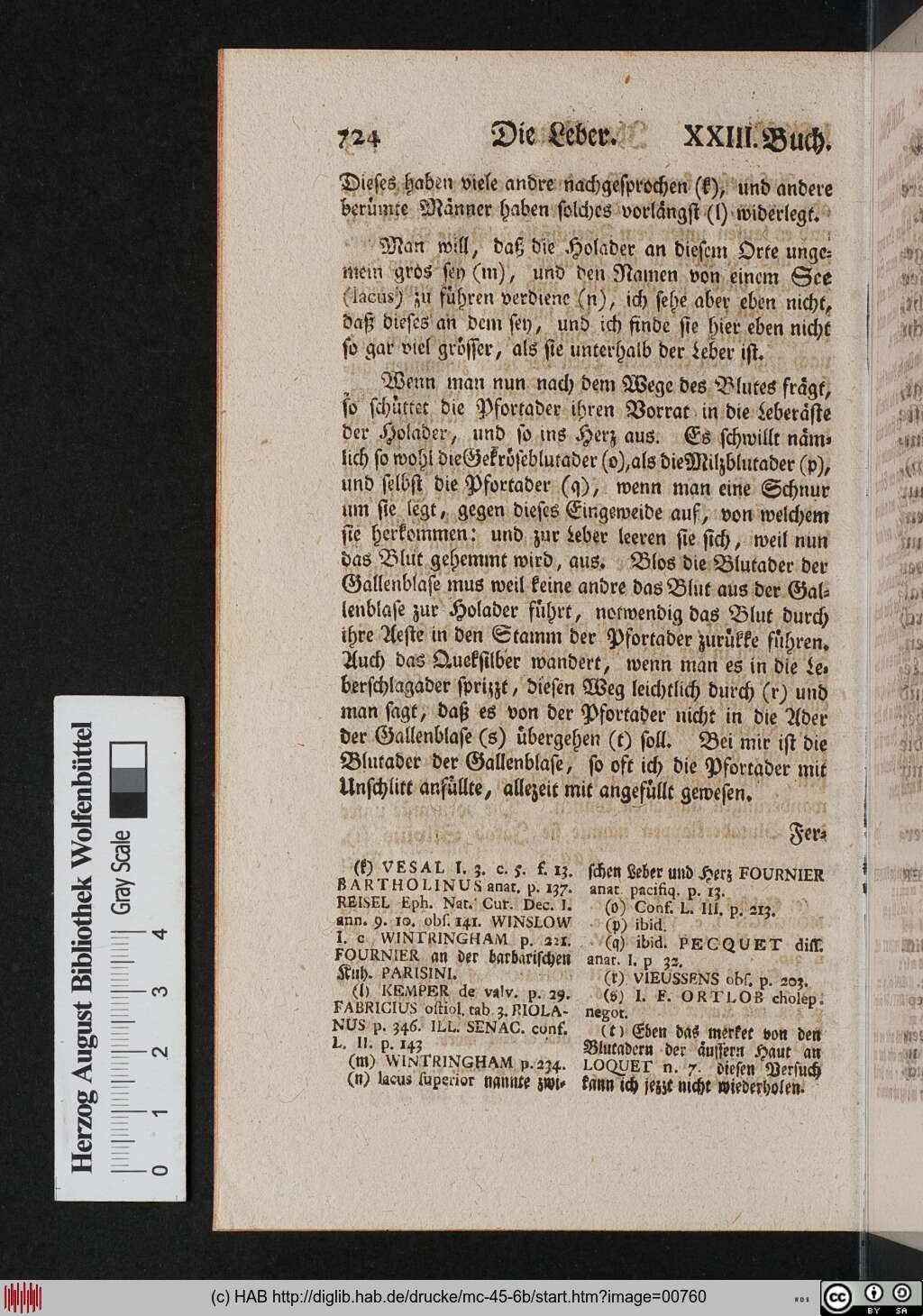 http://diglib.hab.de/drucke/mc-45-6b/00760.jpg