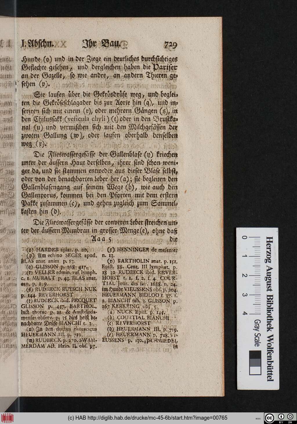http://diglib.hab.de/drucke/mc-45-6b/00765.jpg