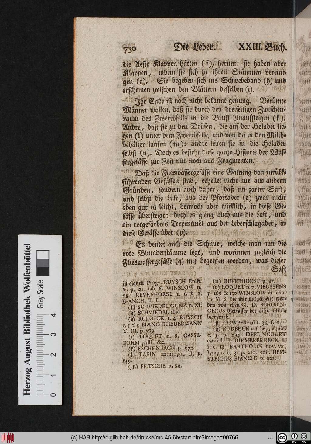 http://diglib.hab.de/drucke/mc-45-6b/00766.jpg
