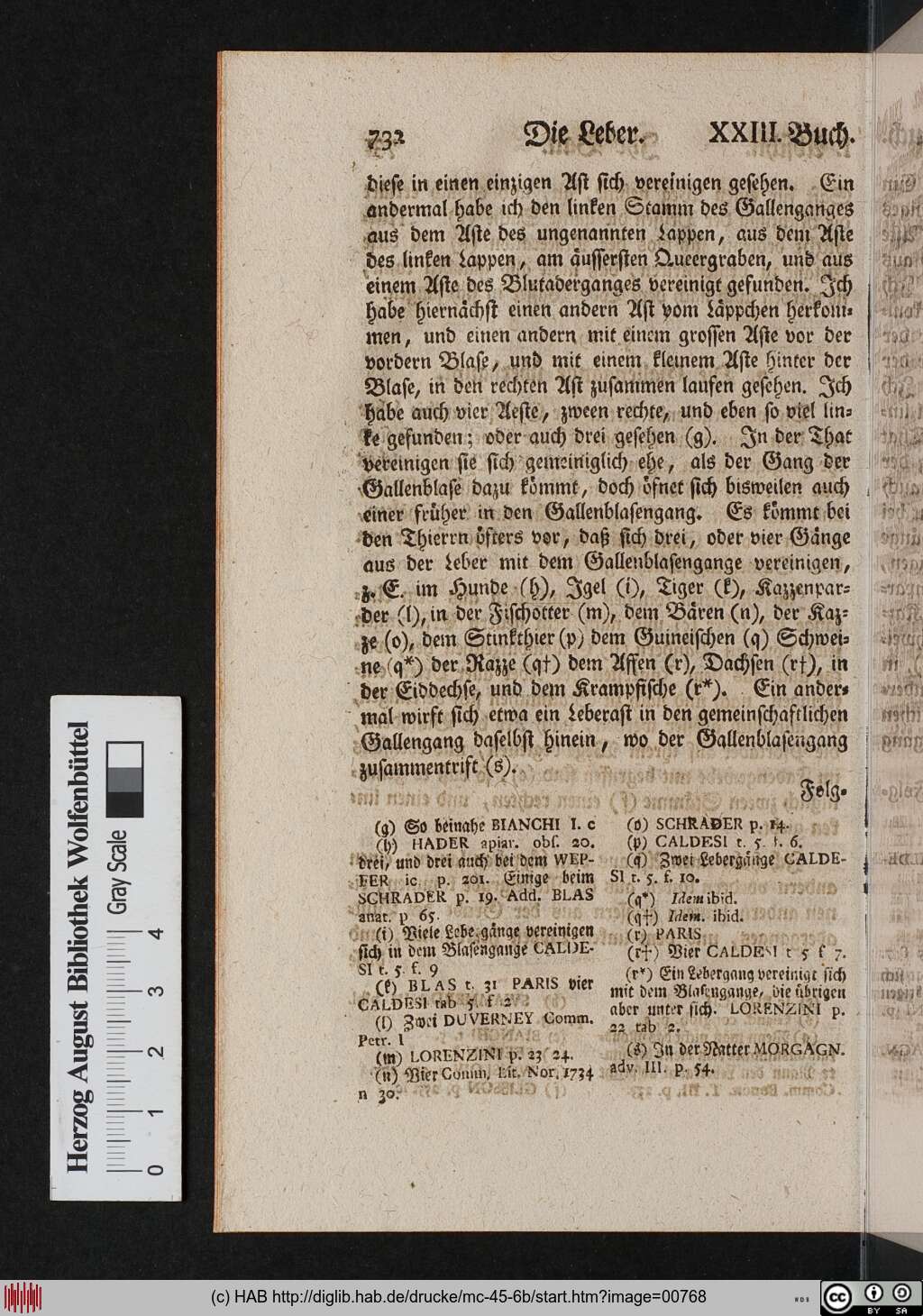 http://diglib.hab.de/drucke/mc-45-6b/00768.jpg
