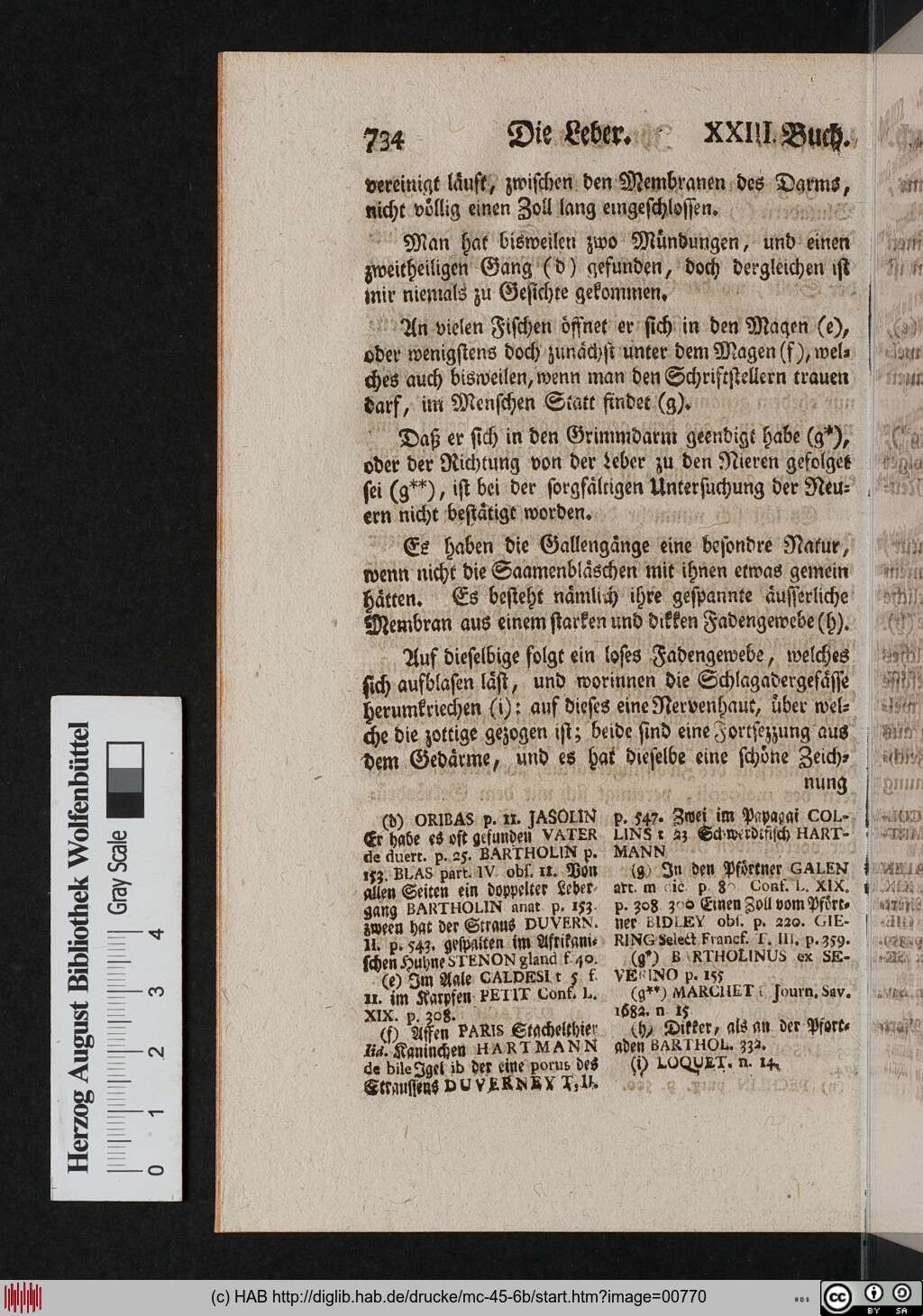 http://diglib.hab.de/drucke/mc-45-6b/00770.jpg