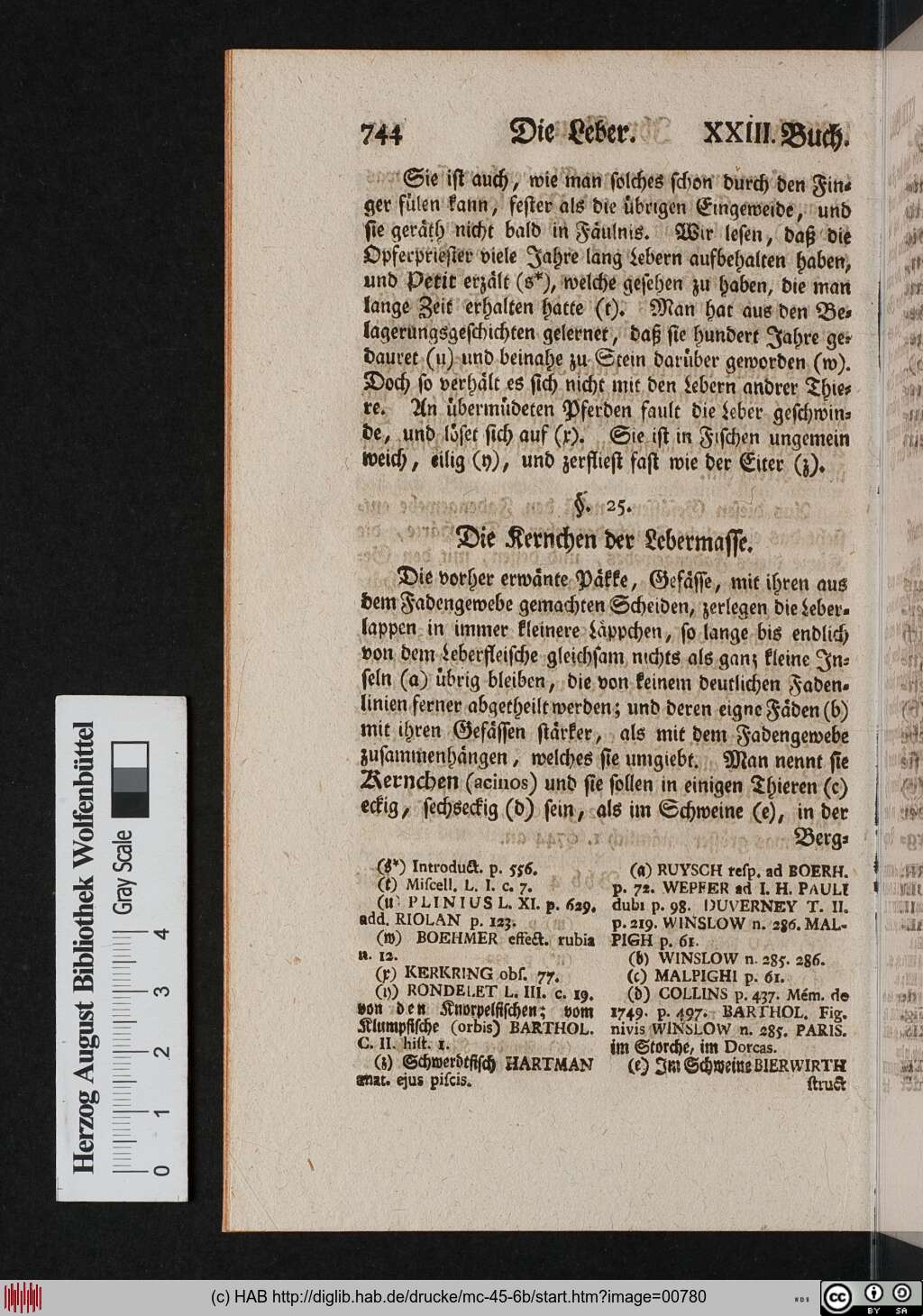 http://diglib.hab.de/drucke/mc-45-6b/00780.jpg