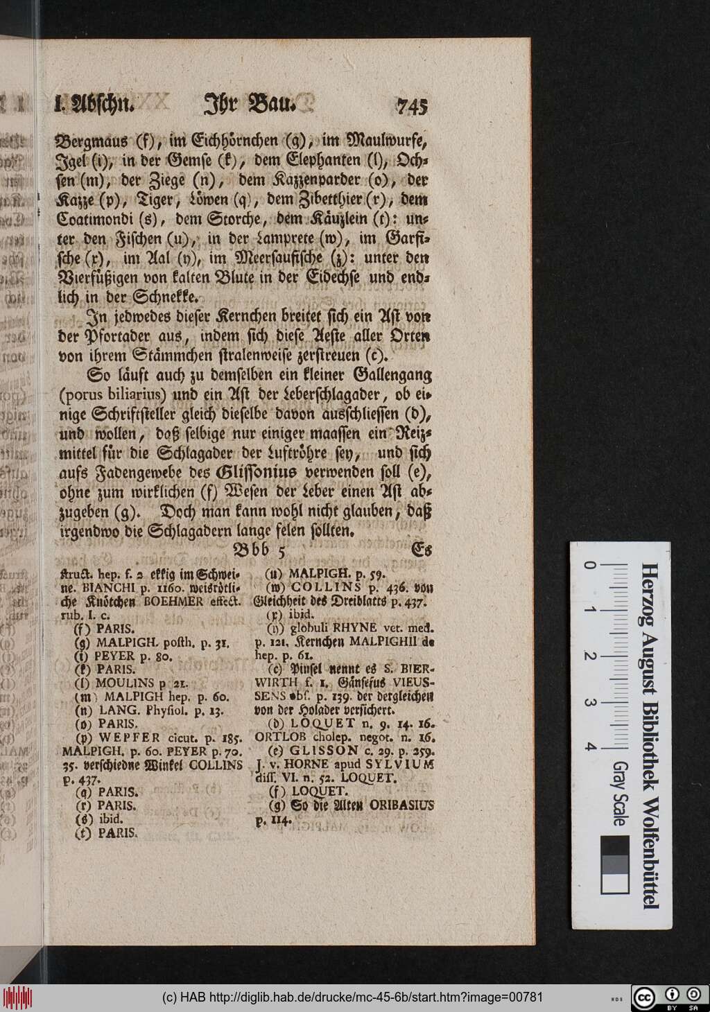 http://diglib.hab.de/drucke/mc-45-6b/00781.jpg