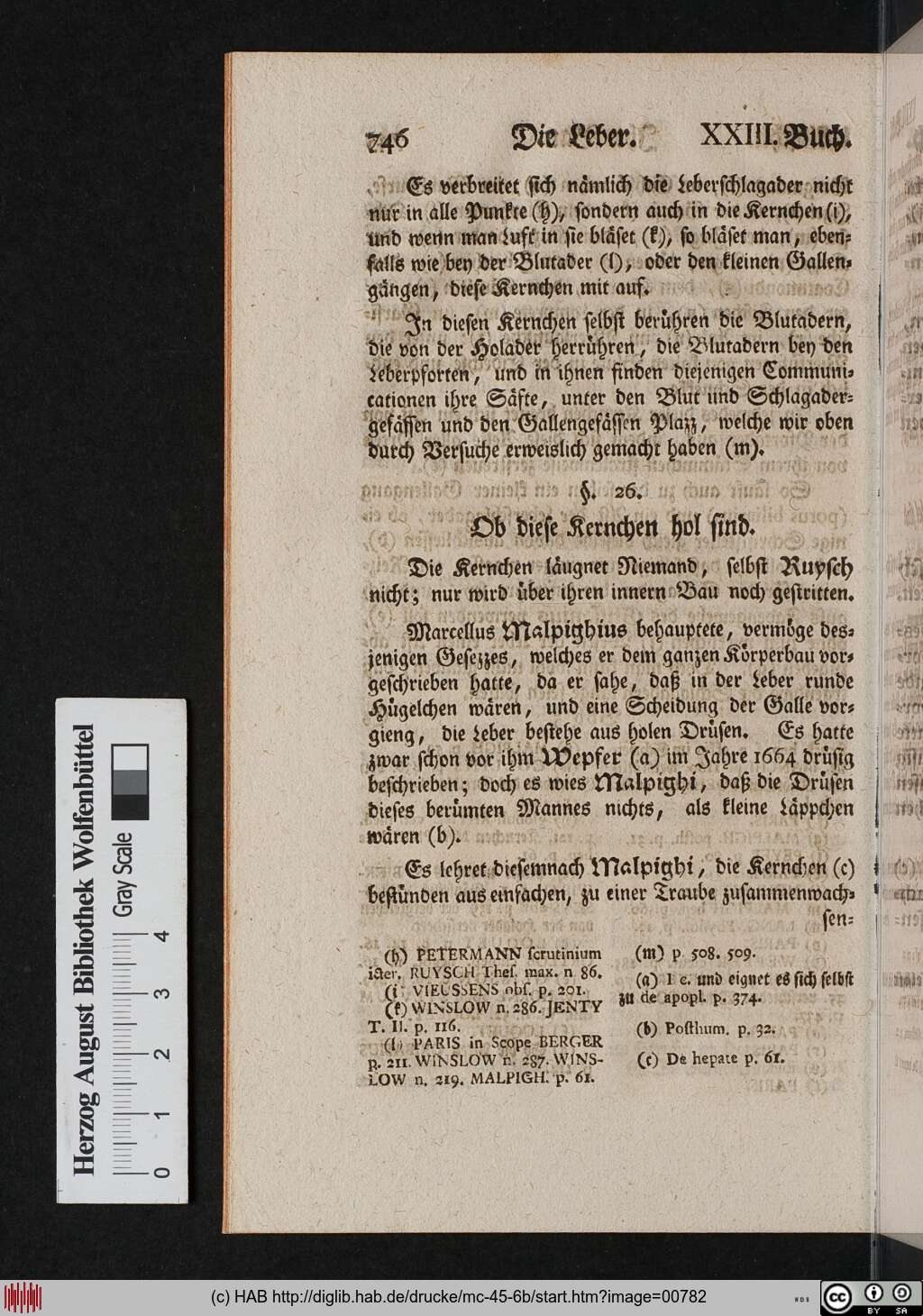 http://diglib.hab.de/drucke/mc-45-6b/00782.jpg
