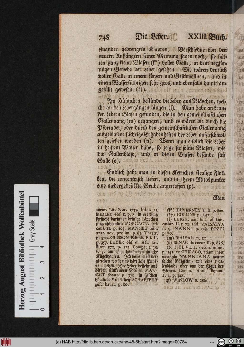 http://diglib.hab.de/drucke/mc-45-6b/00784.jpg