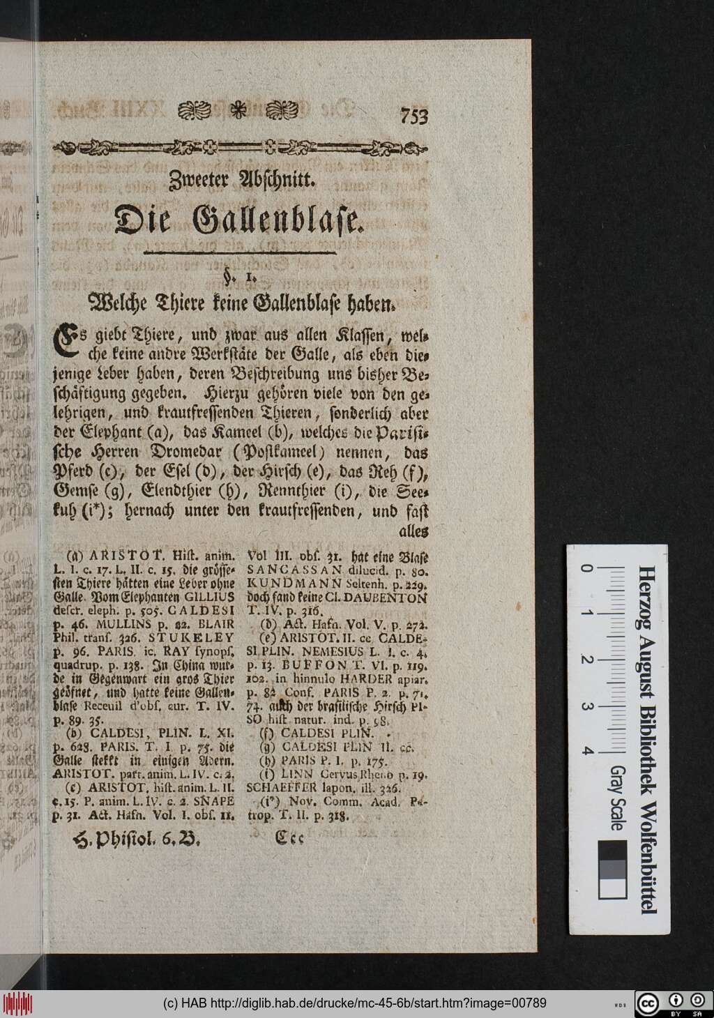 http://diglib.hab.de/drucke/mc-45-6b/00789.jpg
