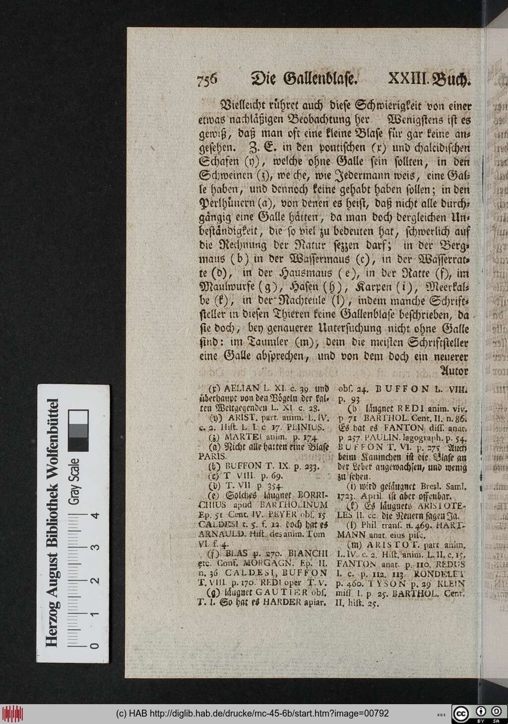 http://diglib.hab.de/drucke/mc-45-6b/00792.jpg