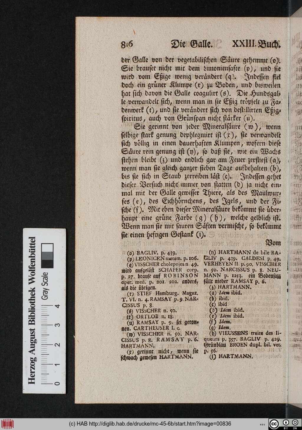 http://diglib.hab.de/drucke/mc-45-6b/00836.jpg