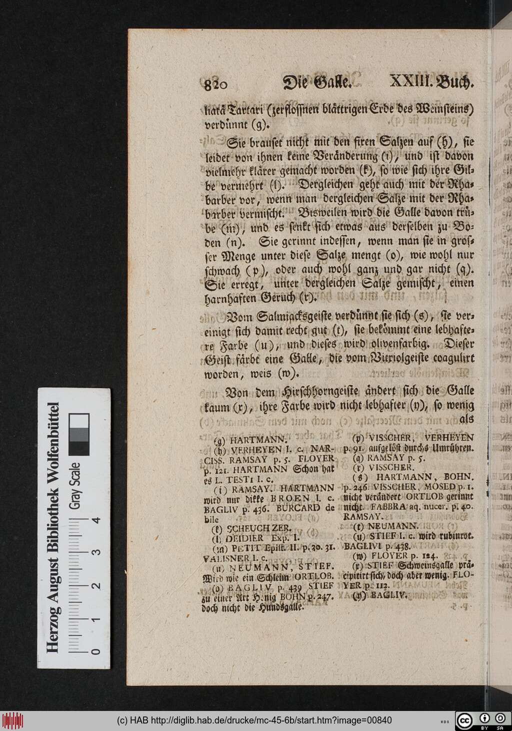 http://diglib.hab.de/drucke/mc-45-6b/00840.jpg