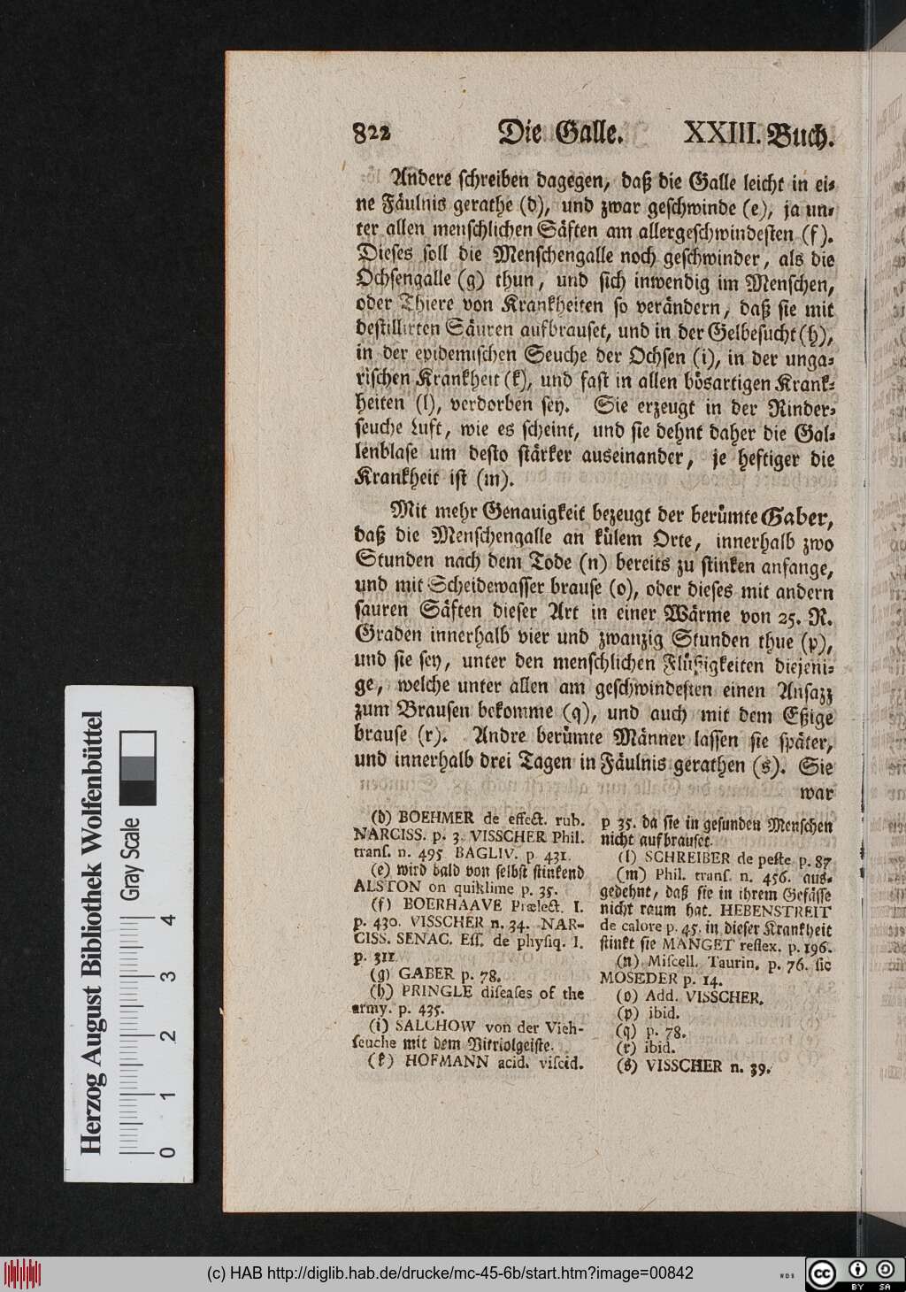 http://diglib.hab.de/drucke/mc-45-6b/00842.jpg