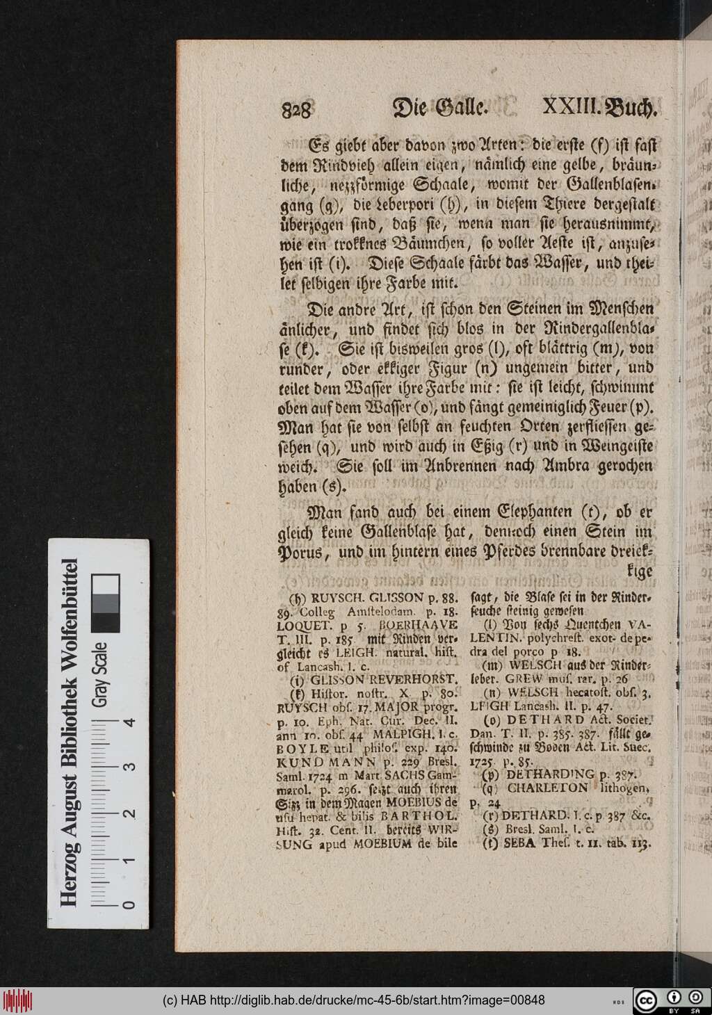 http://diglib.hab.de/drucke/mc-45-6b/00848.jpg
