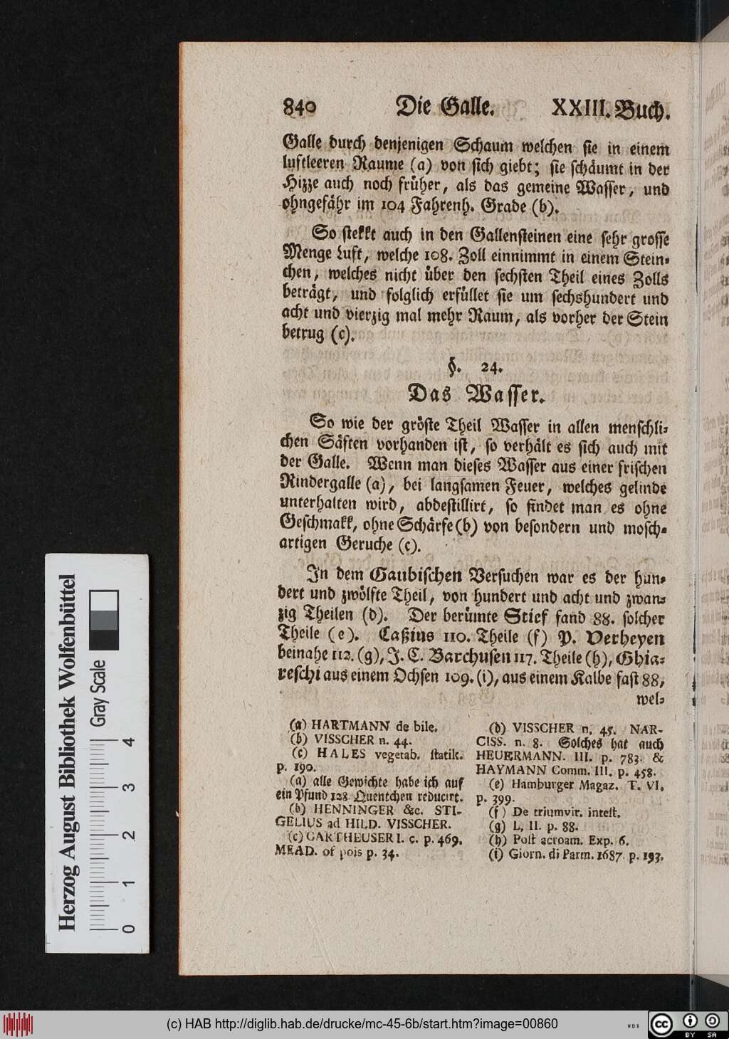 http://diglib.hab.de/drucke/mc-45-6b/00860.jpg