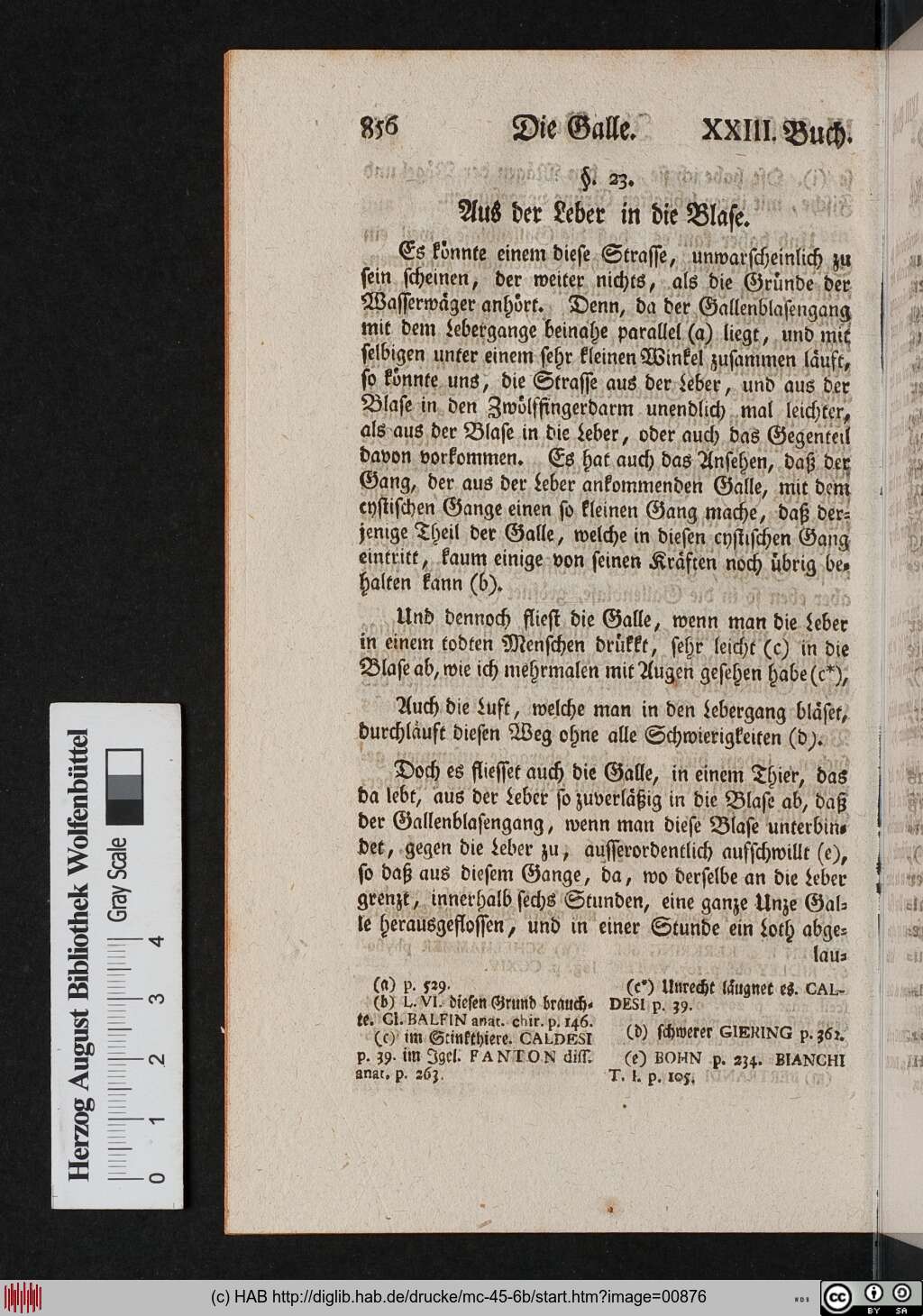 http://diglib.hab.de/drucke/mc-45-6b/00876.jpg