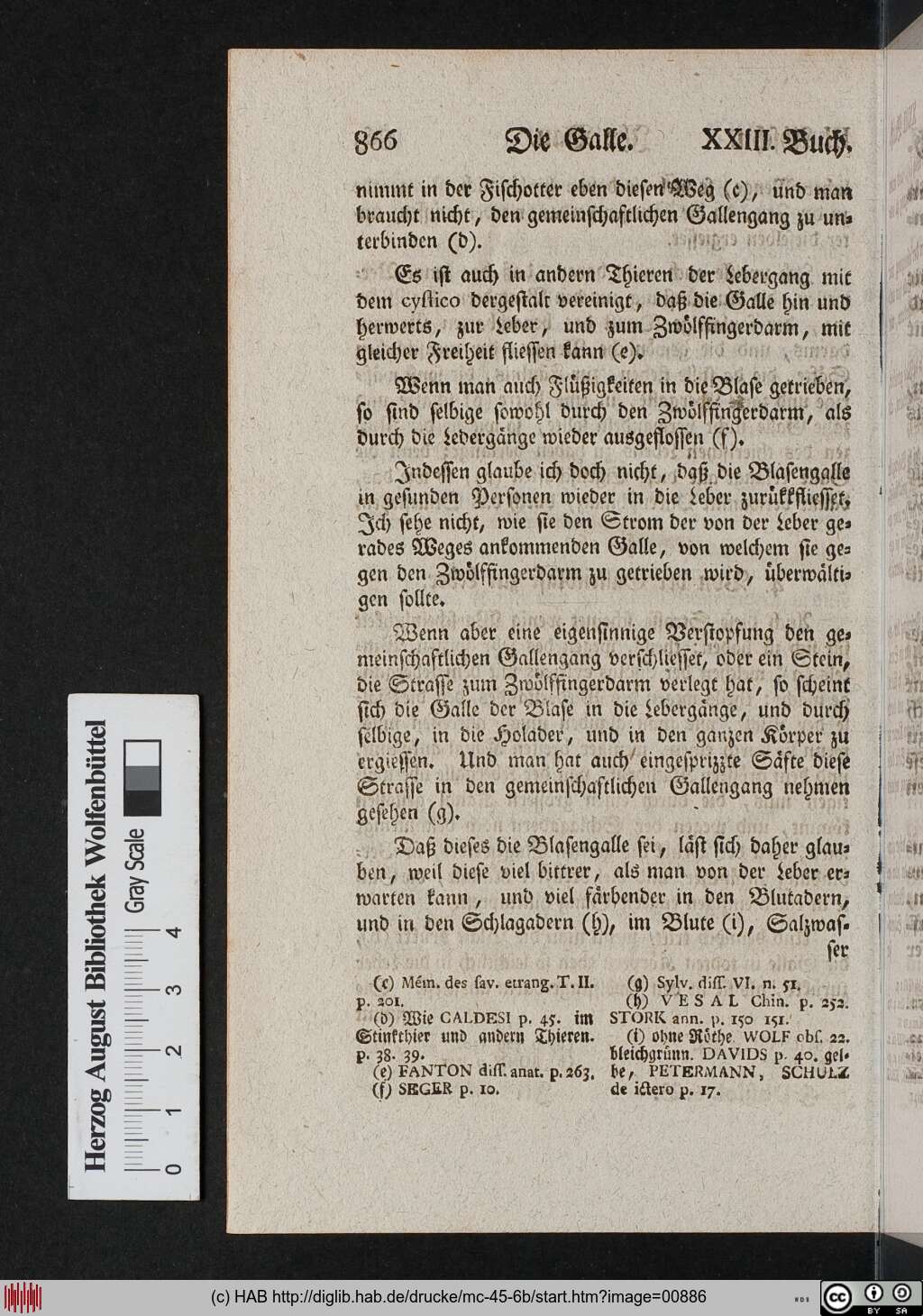 http://diglib.hab.de/drucke/mc-45-6b/00886.jpg