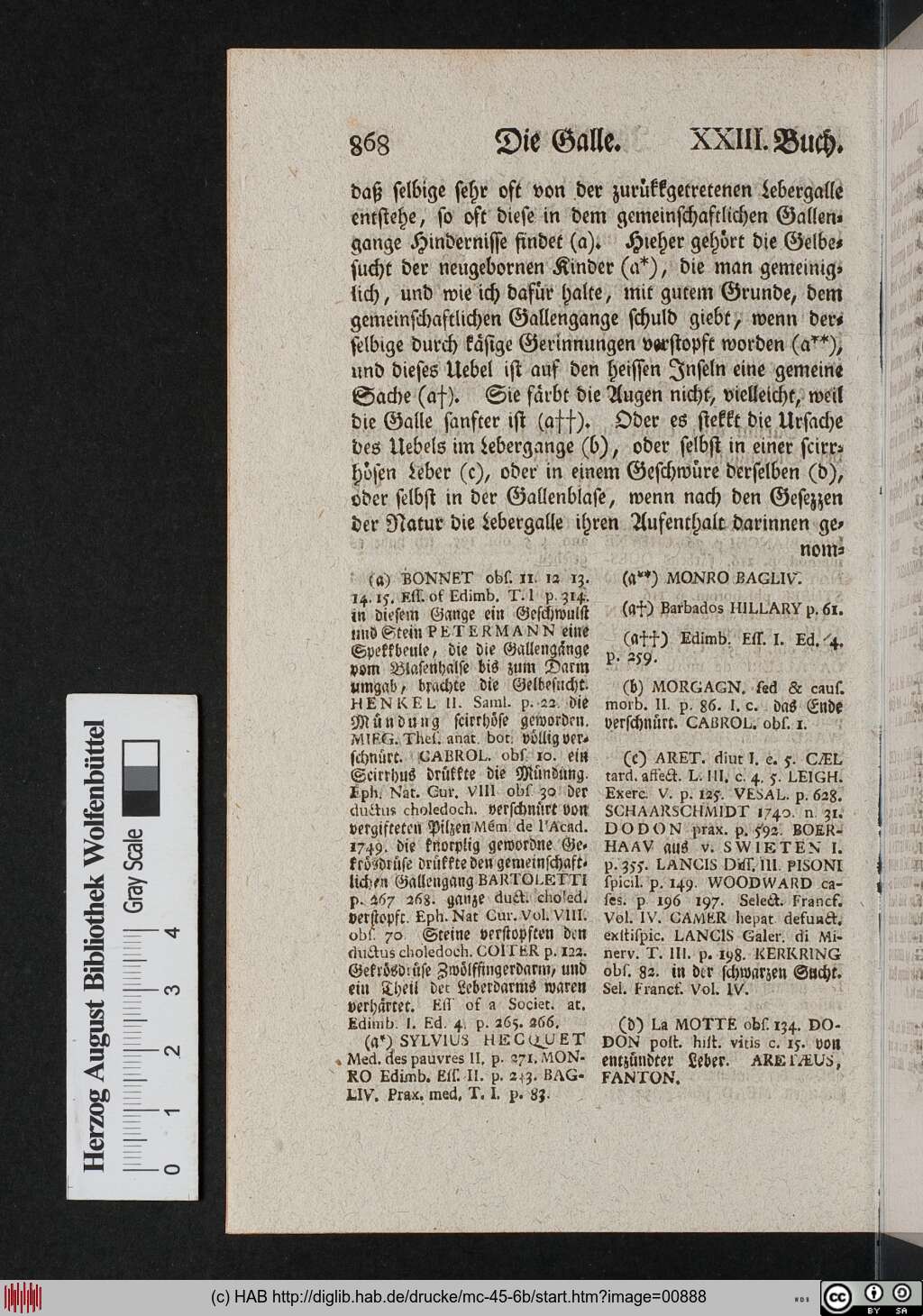 http://diglib.hab.de/drucke/mc-45-6b/00888.jpg