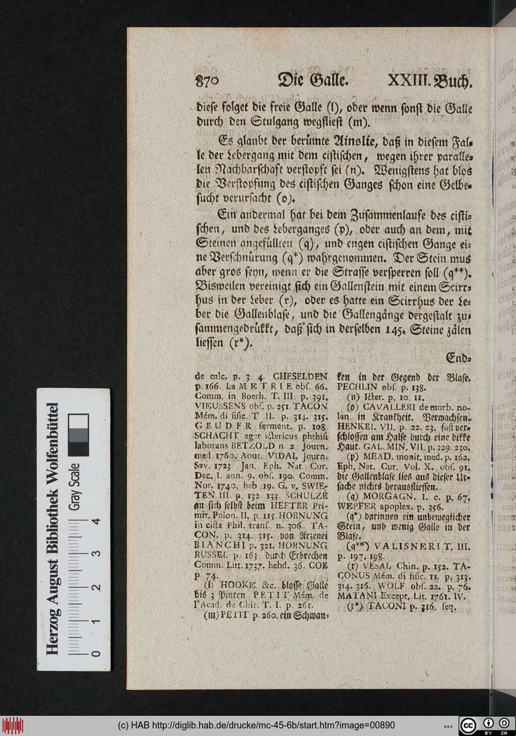 http://diglib.hab.de/drucke/mc-45-6b/00890.jpg