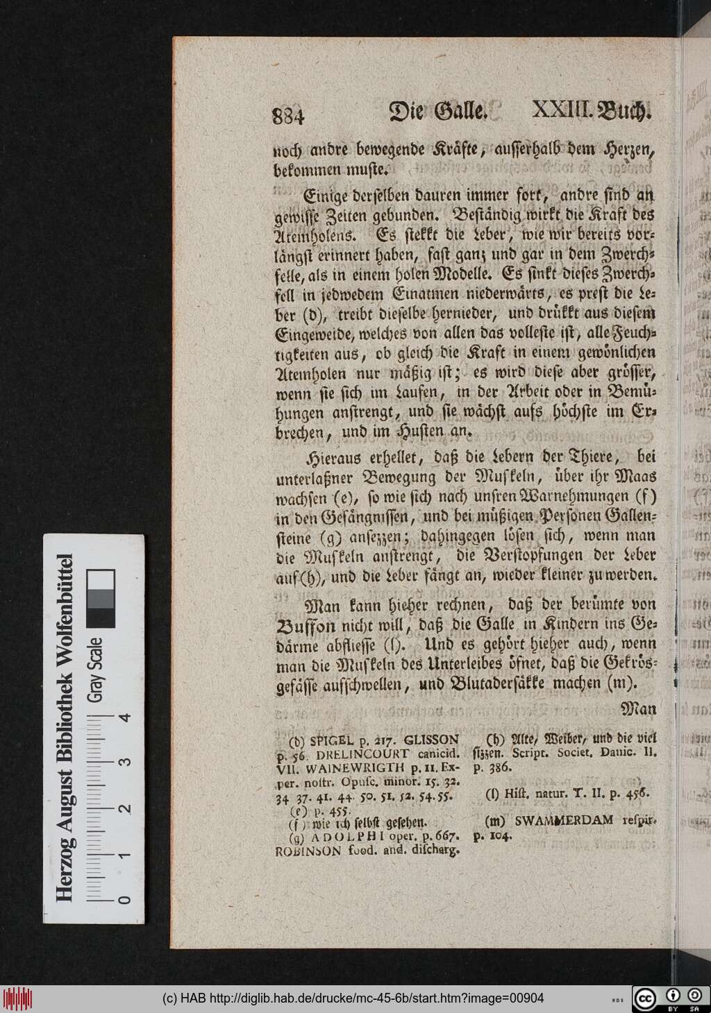 http://diglib.hab.de/drucke/mc-45-6b/00904.jpg