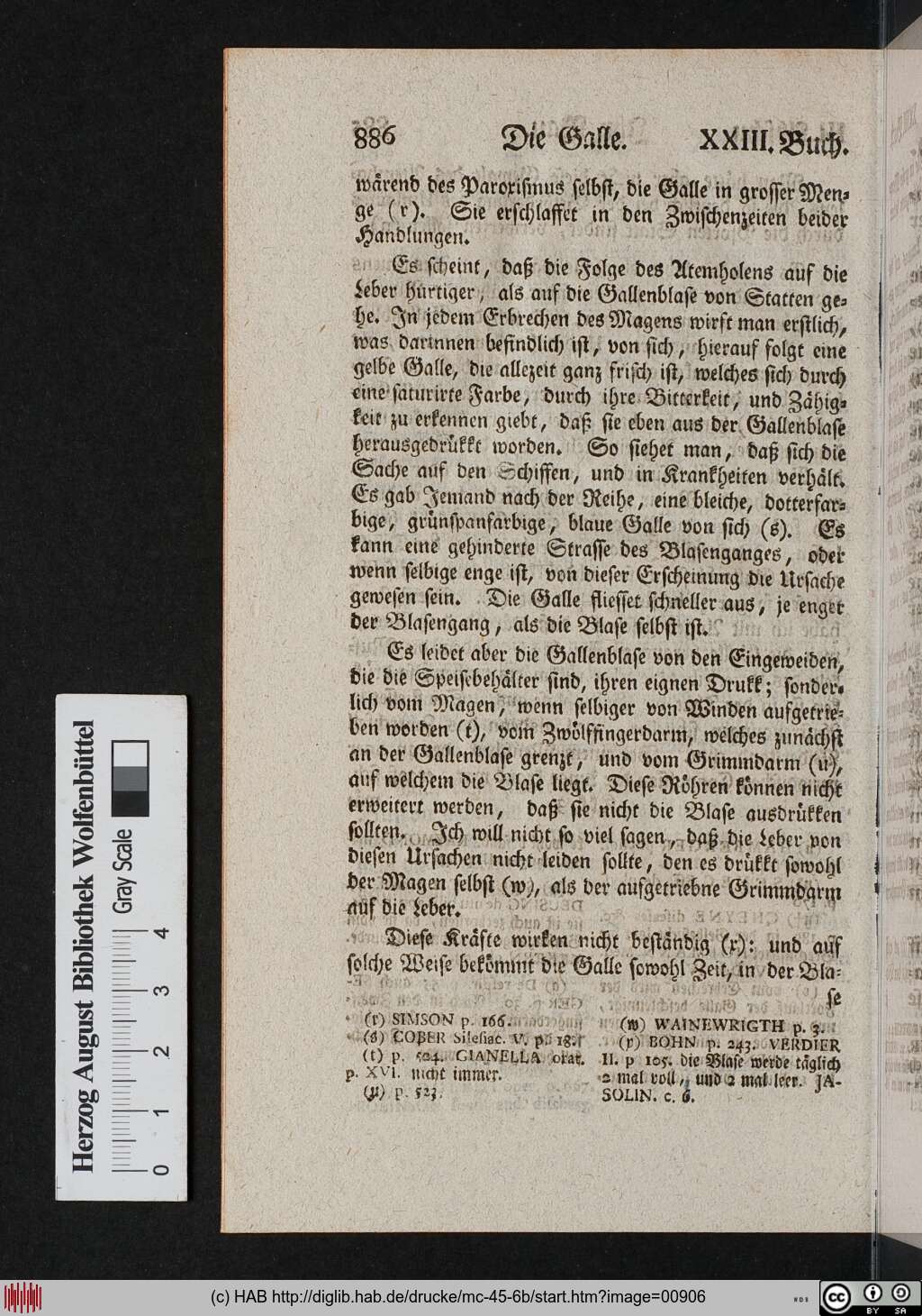 http://diglib.hab.de/drucke/mc-45-6b/00906.jpg