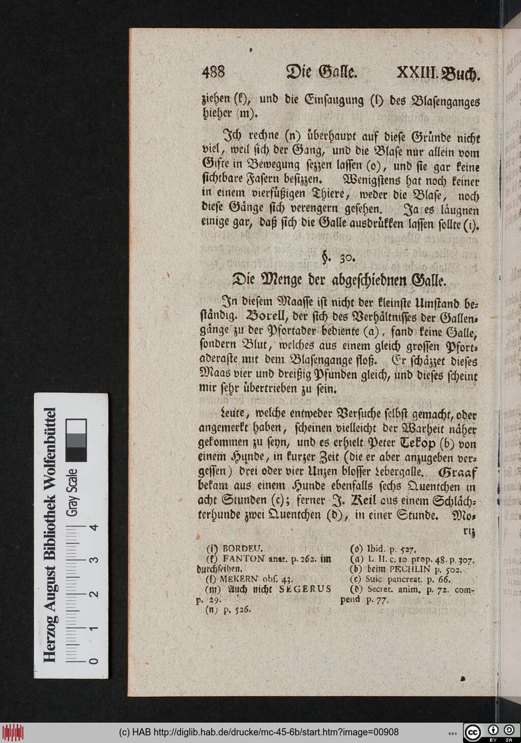 http://diglib.hab.de/drucke/mc-45-6b/00908.jpg