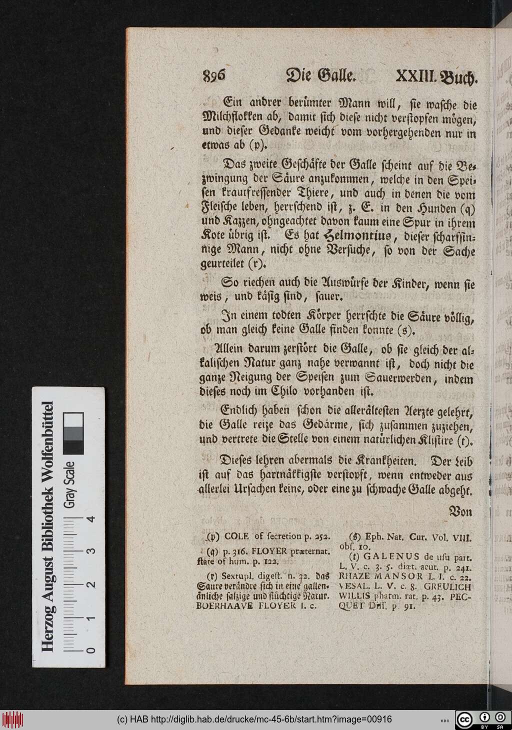 http://diglib.hab.de/drucke/mc-45-6b/00916.jpg