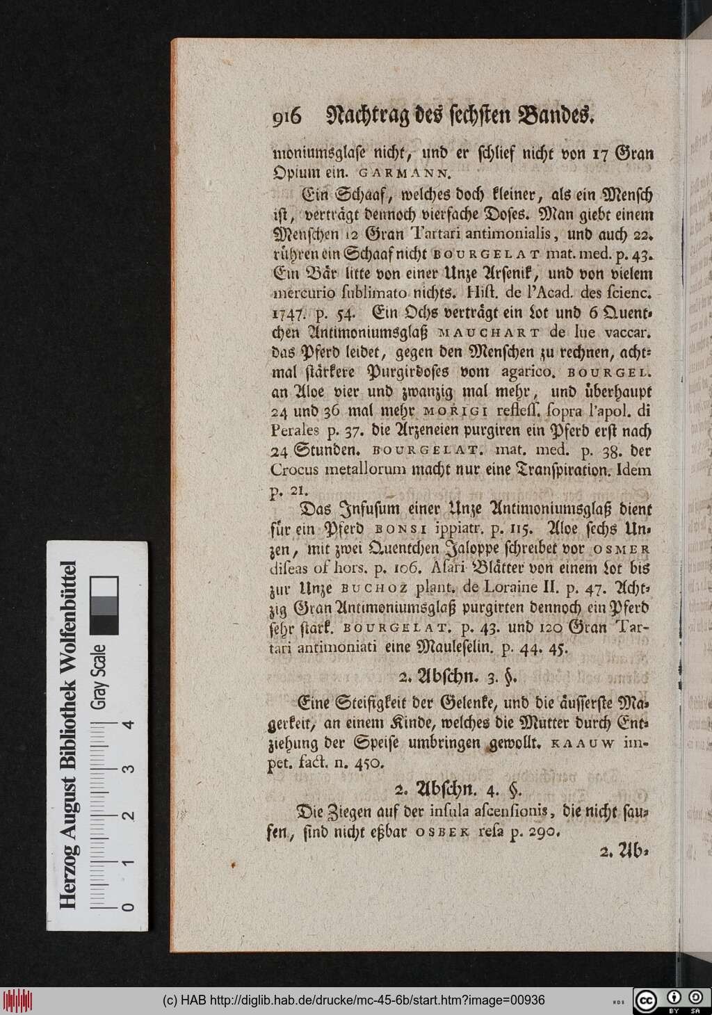 http://diglib.hab.de/drucke/mc-45-6b/00936.jpg