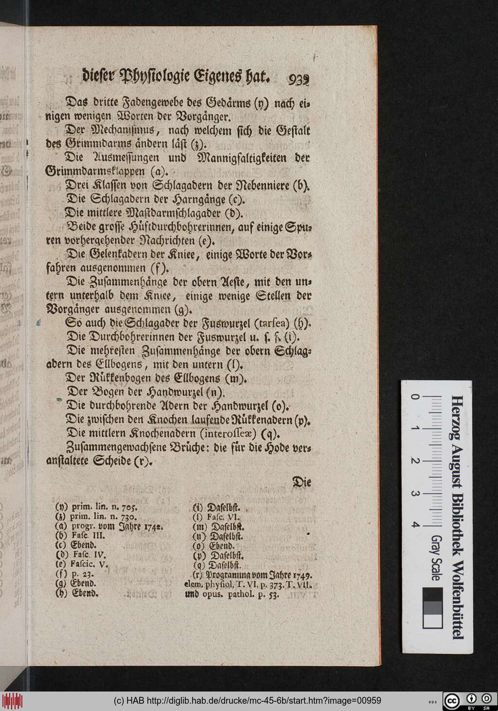http://diglib.hab.de/drucke/mc-45-6b/00959.jpg