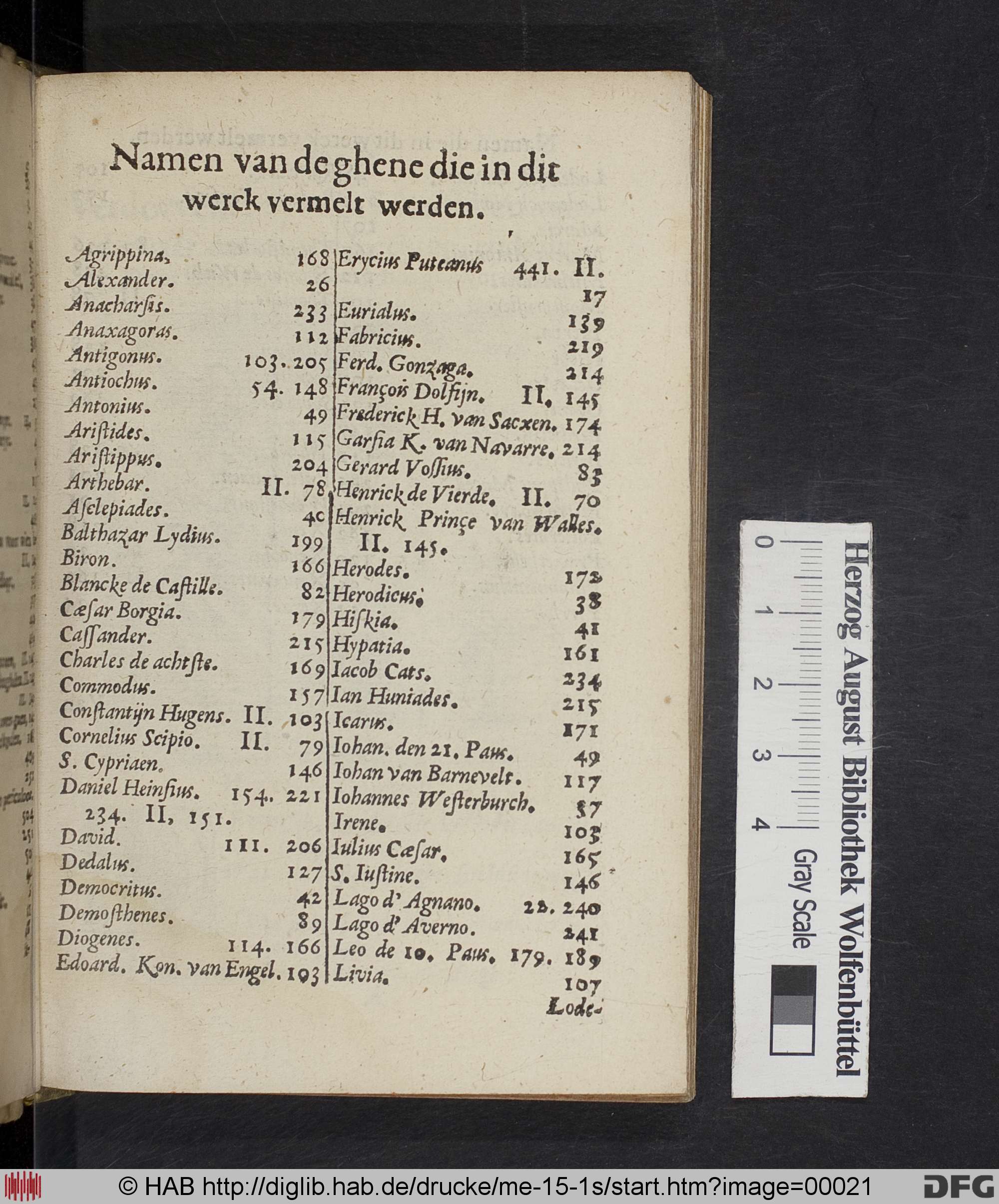 http://diglib.hab.de/drucke/me-15-1s/max/00021.jpg