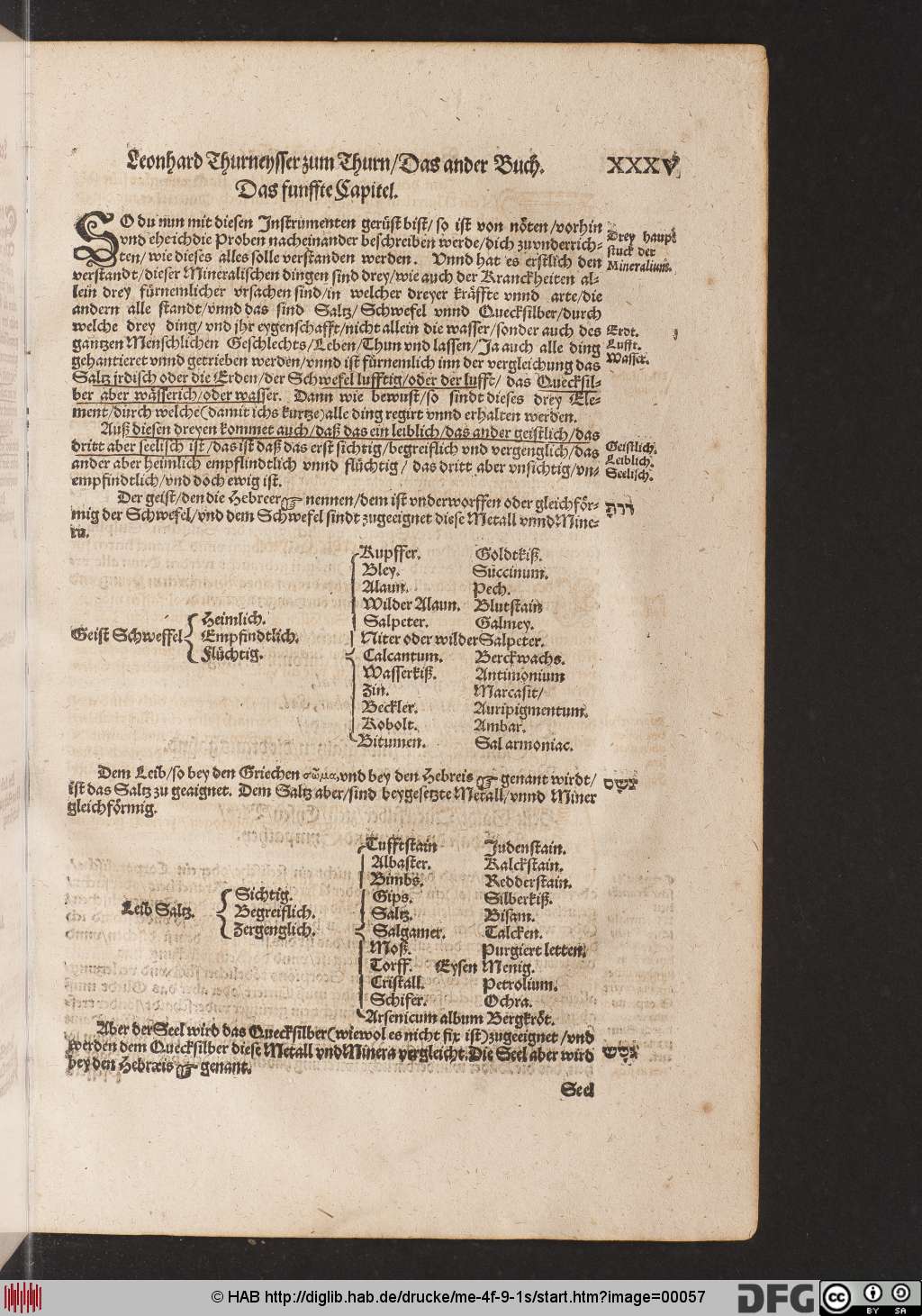 http://diglib.hab.de/drucke/me-4f-9-1s/00057.jpg