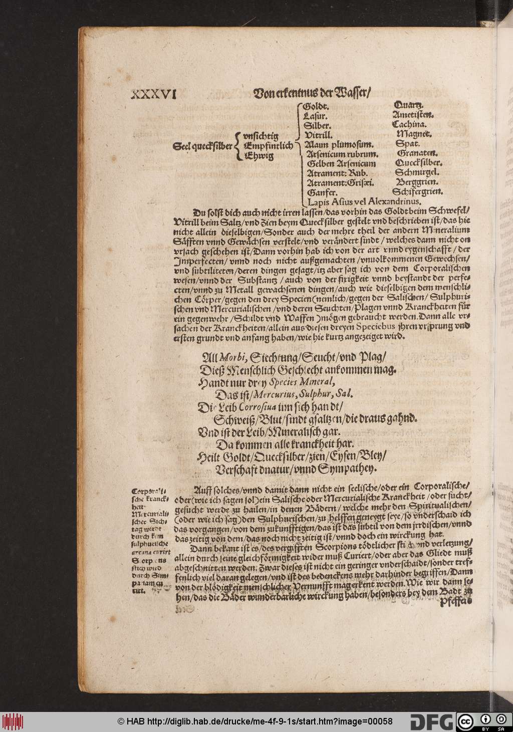 http://diglib.hab.de/drucke/me-4f-9-1s/00058.jpg