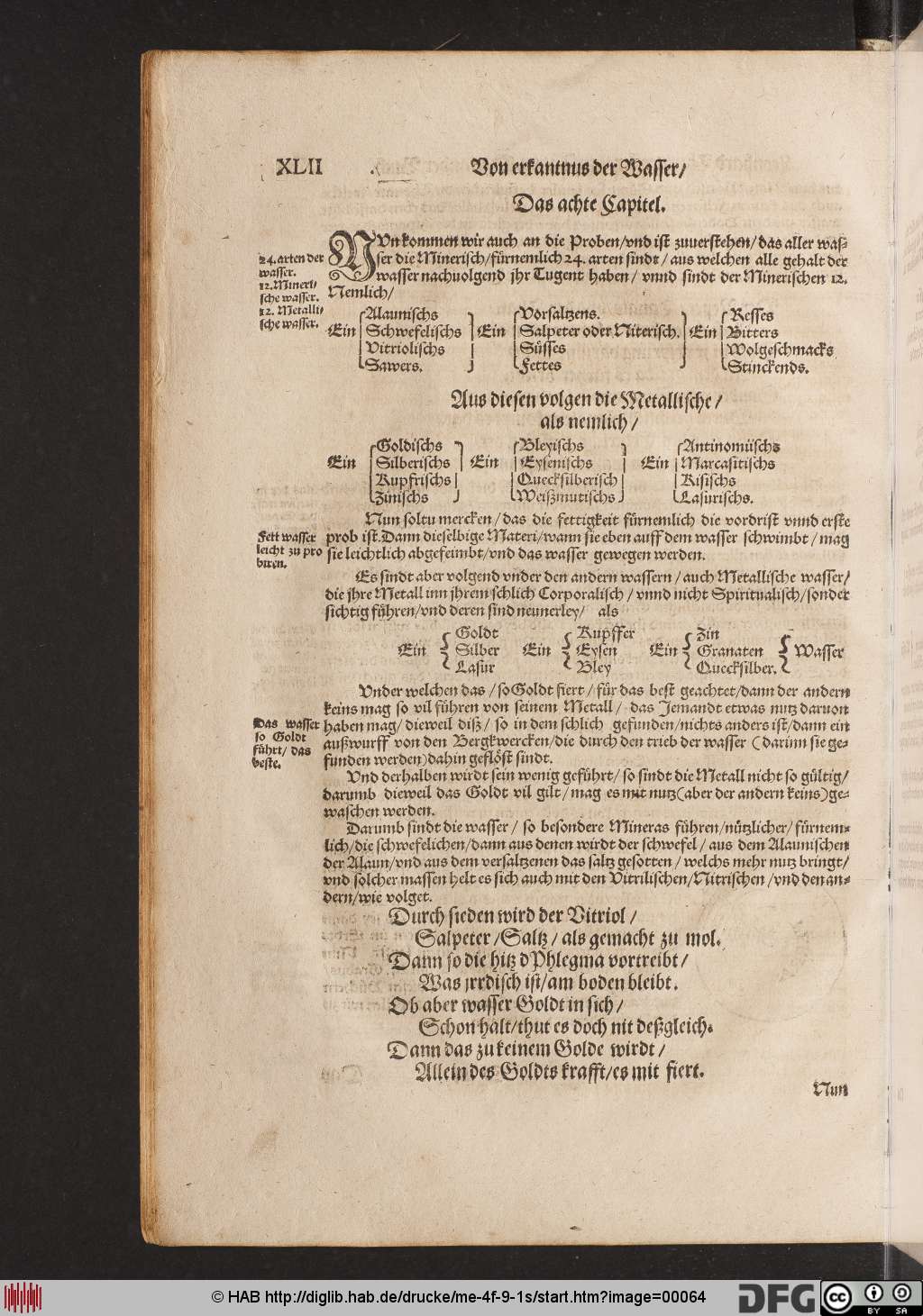 http://diglib.hab.de/drucke/me-4f-9-1s/00064.jpg