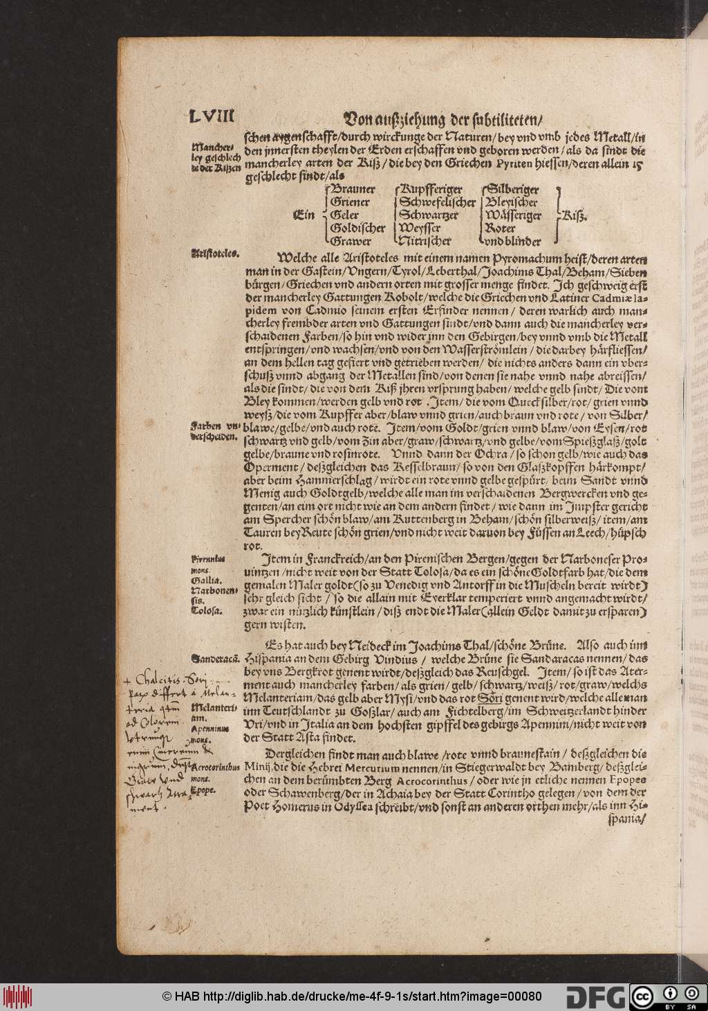 http://diglib.hab.de/drucke/me-4f-9-1s/00080.jpg
