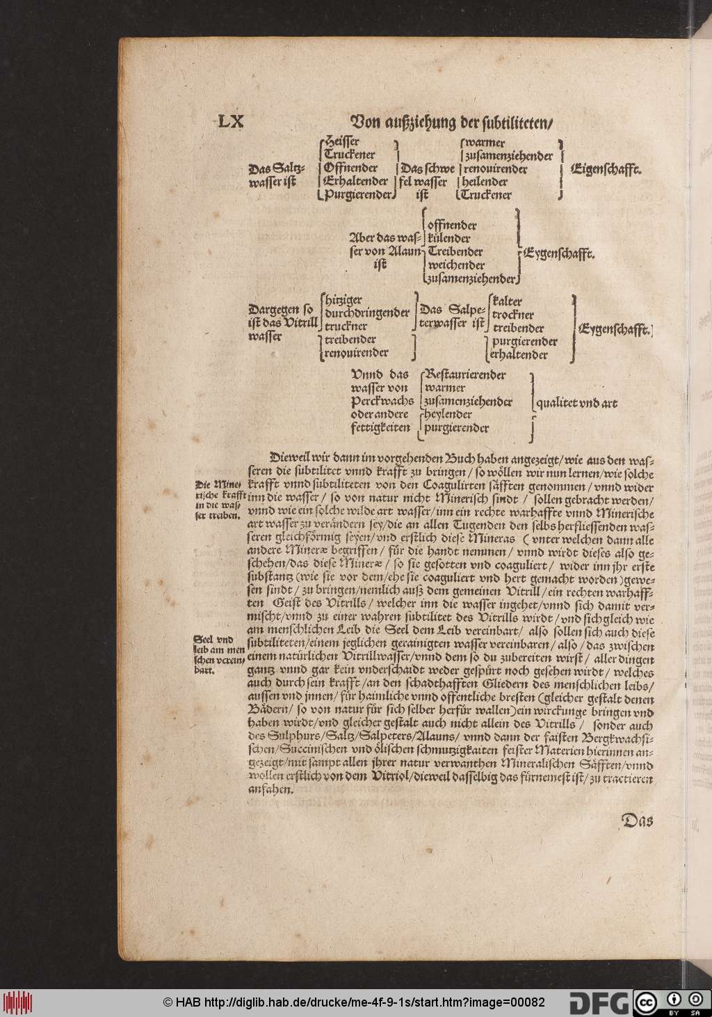 http://diglib.hab.de/drucke/me-4f-9-1s/00082.jpg