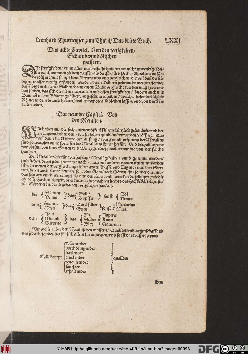 http://diglib.hab.de/drucke/me-4f-9-1s/00093.jpg