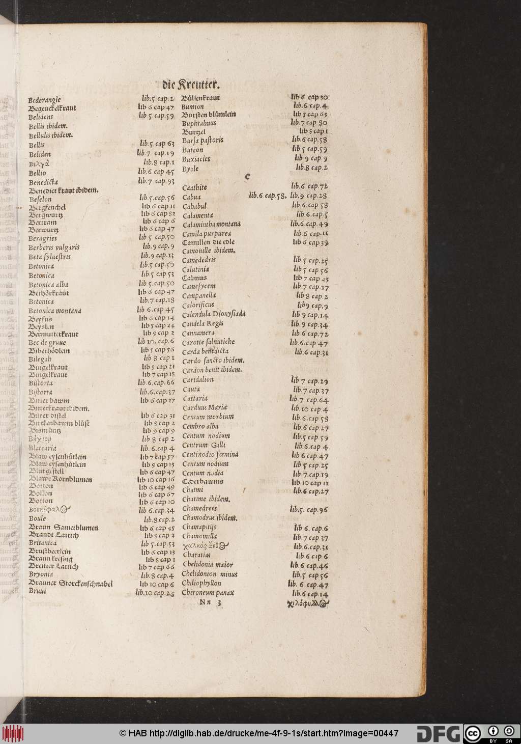 http://diglib.hab.de/drucke/me-4f-9-1s/00447.jpg