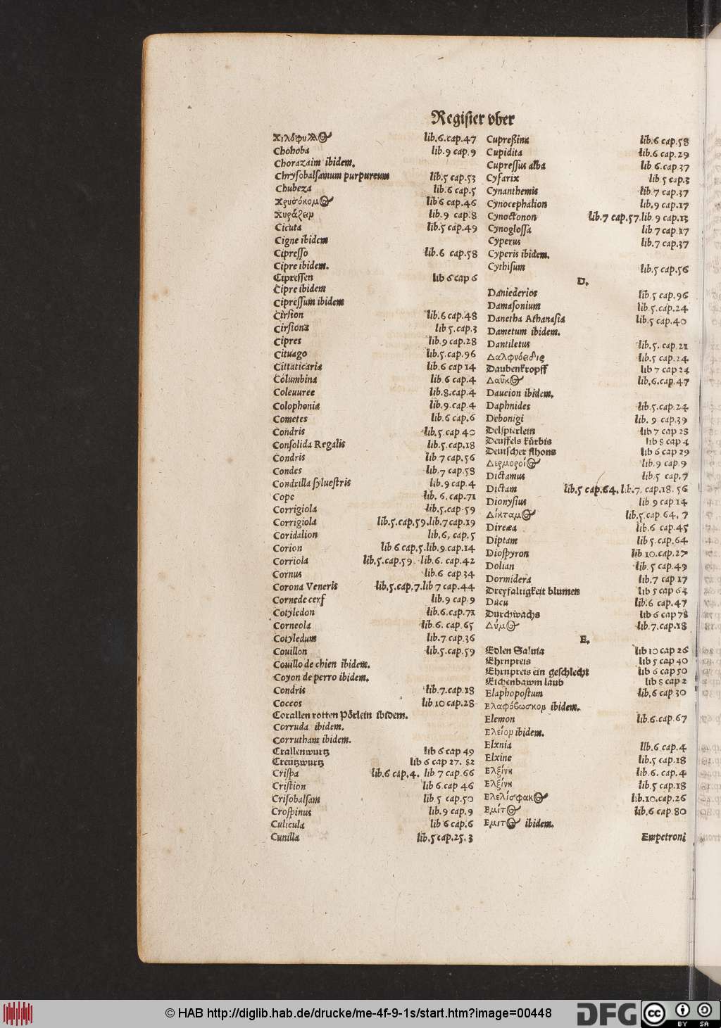 http://diglib.hab.de/drucke/me-4f-9-1s/00448.jpg