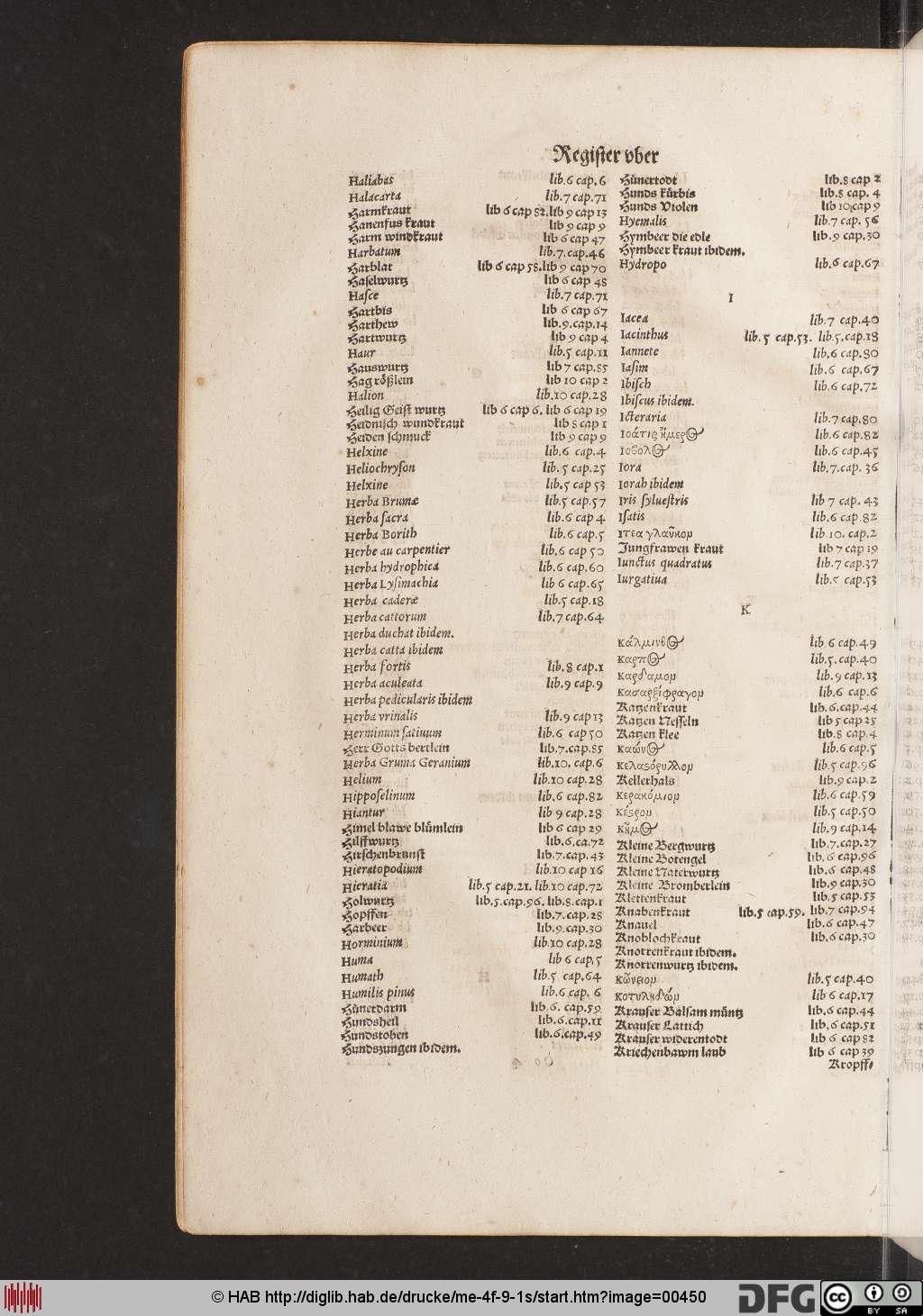 http://diglib.hab.de/drucke/me-4f-9-1s/00450.jpg