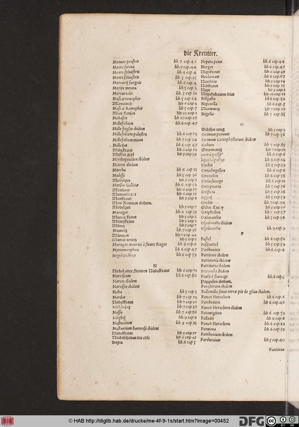 http://diglib.hab.de/drucke/me-4f-9-1s/00452.jpg