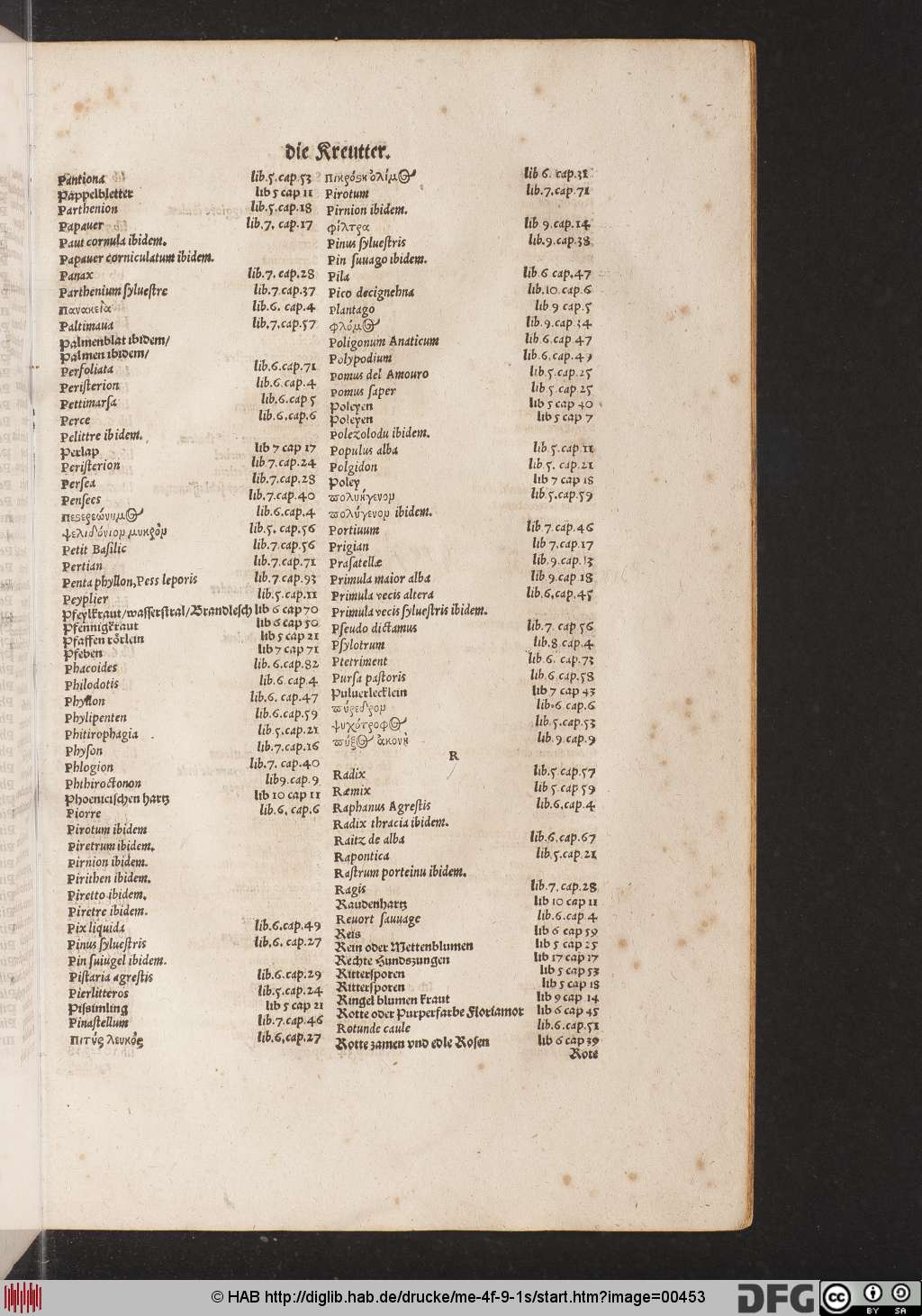 http://diglib.hab.de/drucke/me-4f-9-1s/00453.jpg