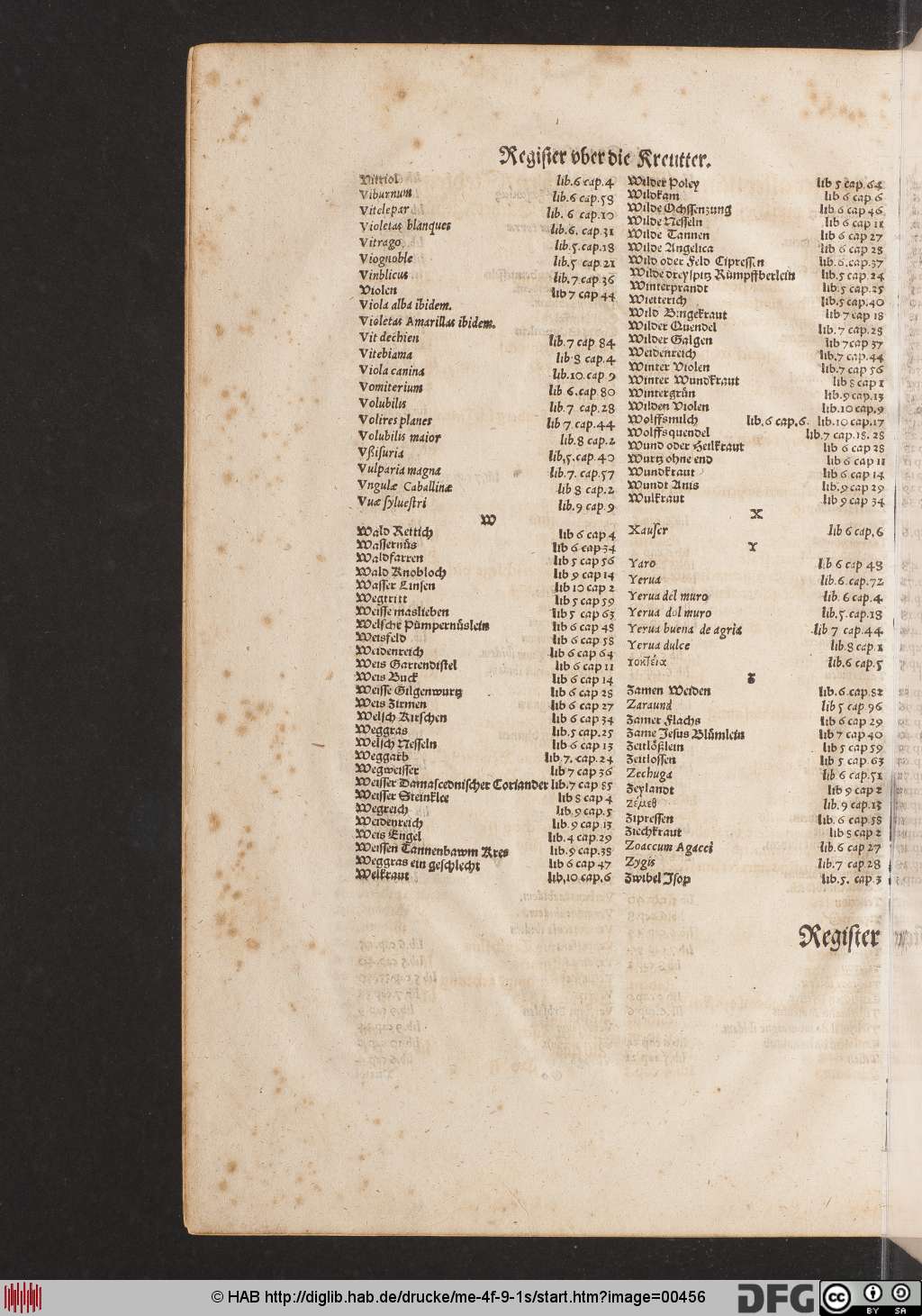 http://diglib.hab.de/drucke/me-4f-9-1s/00456.jpg