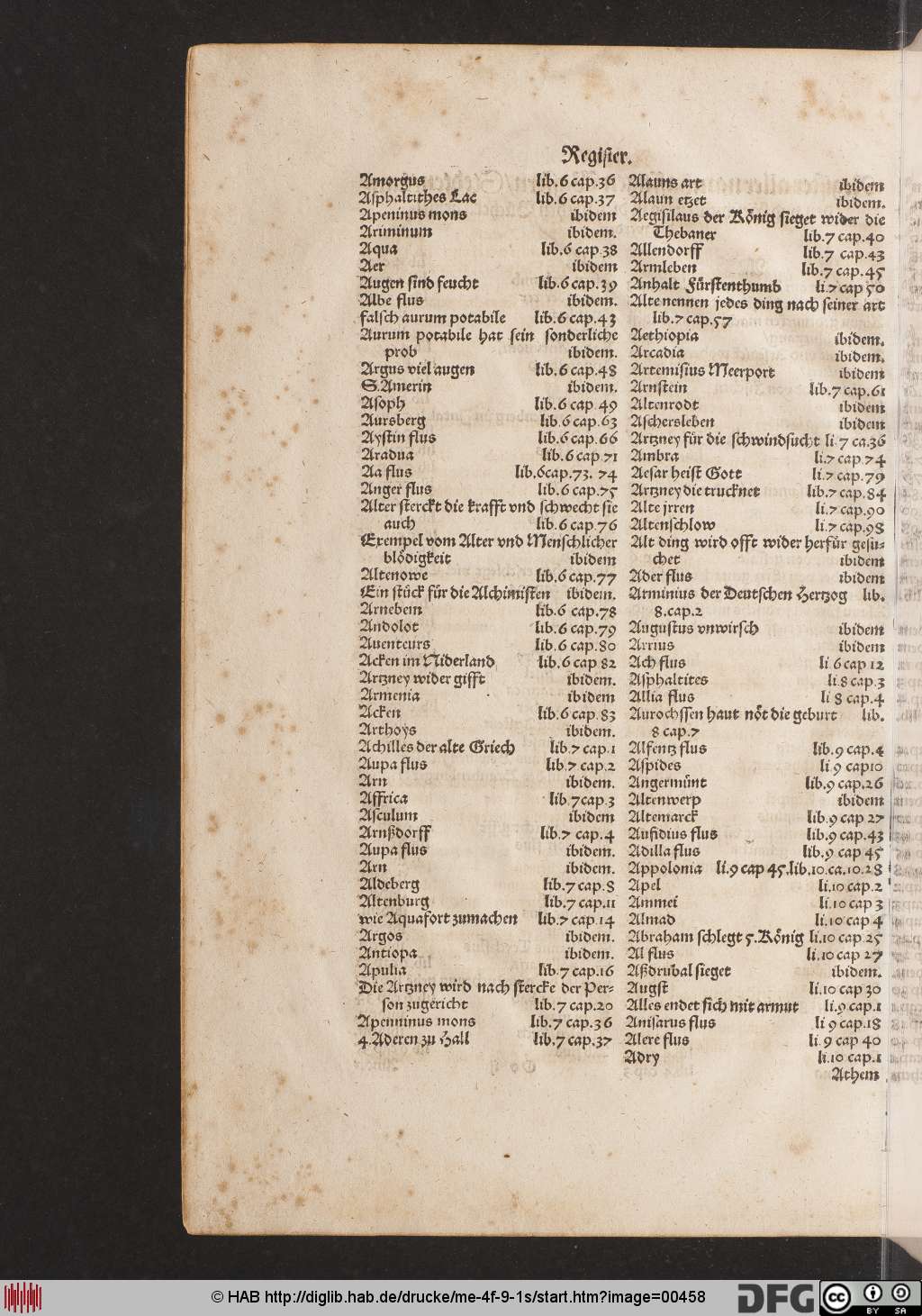 http://diglib.hab.de/drucke/me-4f-9-1s/00458.jpg