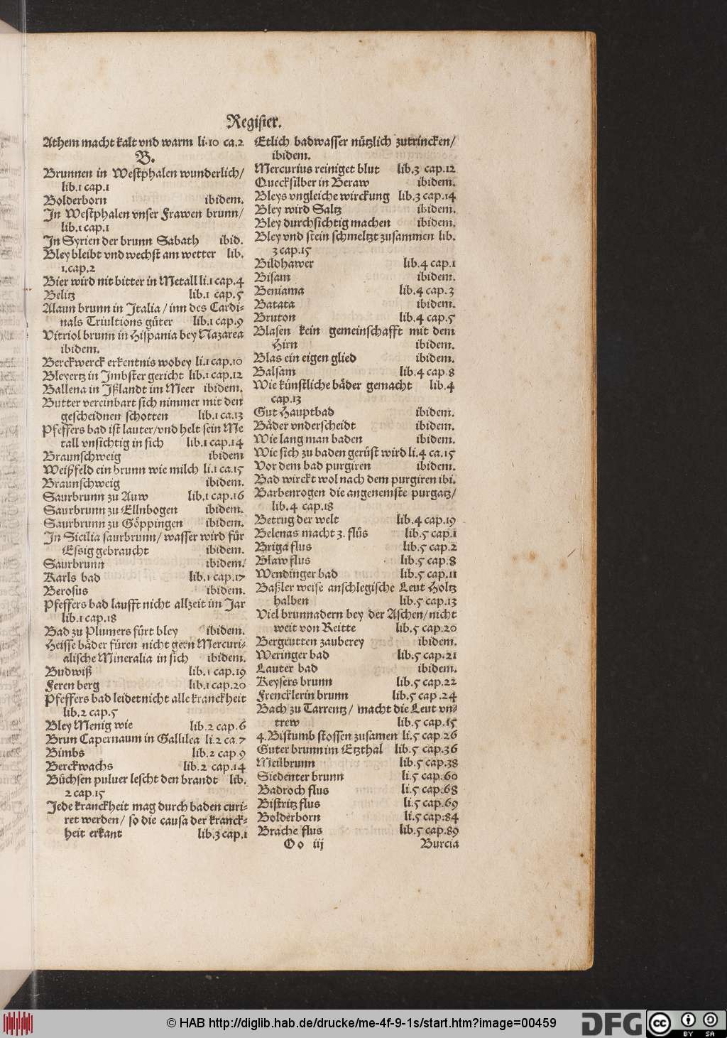 http://diglib.hab.de/drucke/me-4f-9-1s/00459.jpg