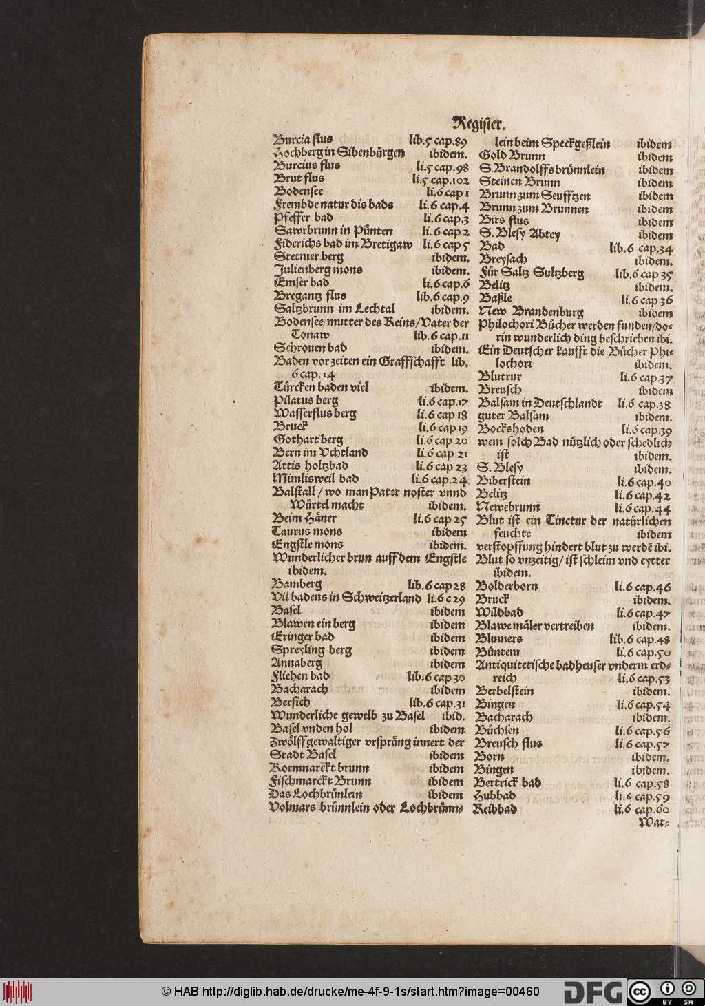 http://diglib.hab.de/drucke/me-4f-9-1s/00460.jpg