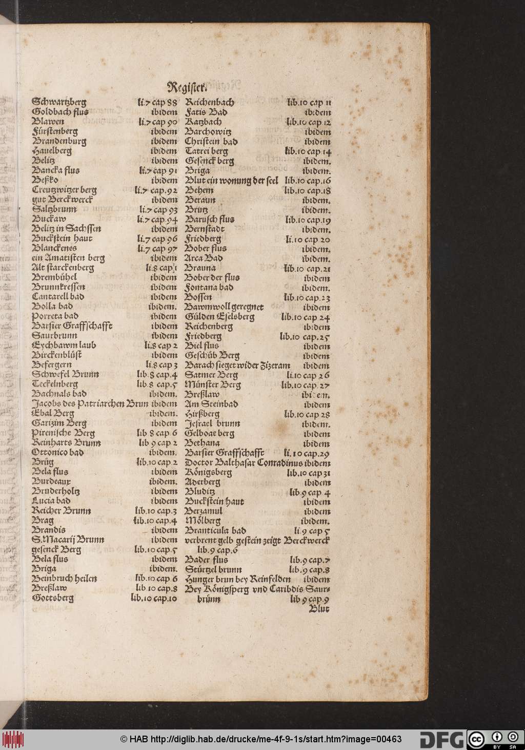 http://diglib.hab.de/drucke/me-4f-9-1s/00463.jpg